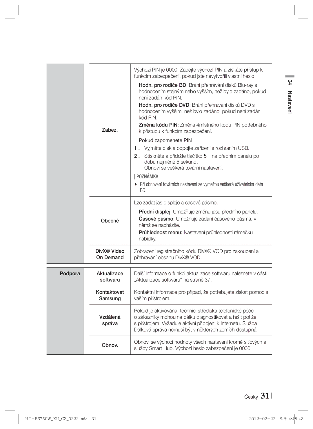 Samsung HT-ES6200/EN manual Funkcím zabezpečení, pokud jste nevytvořili vlastní heslo, Není zadán kód PIN, Kód PIN, Nabídky 