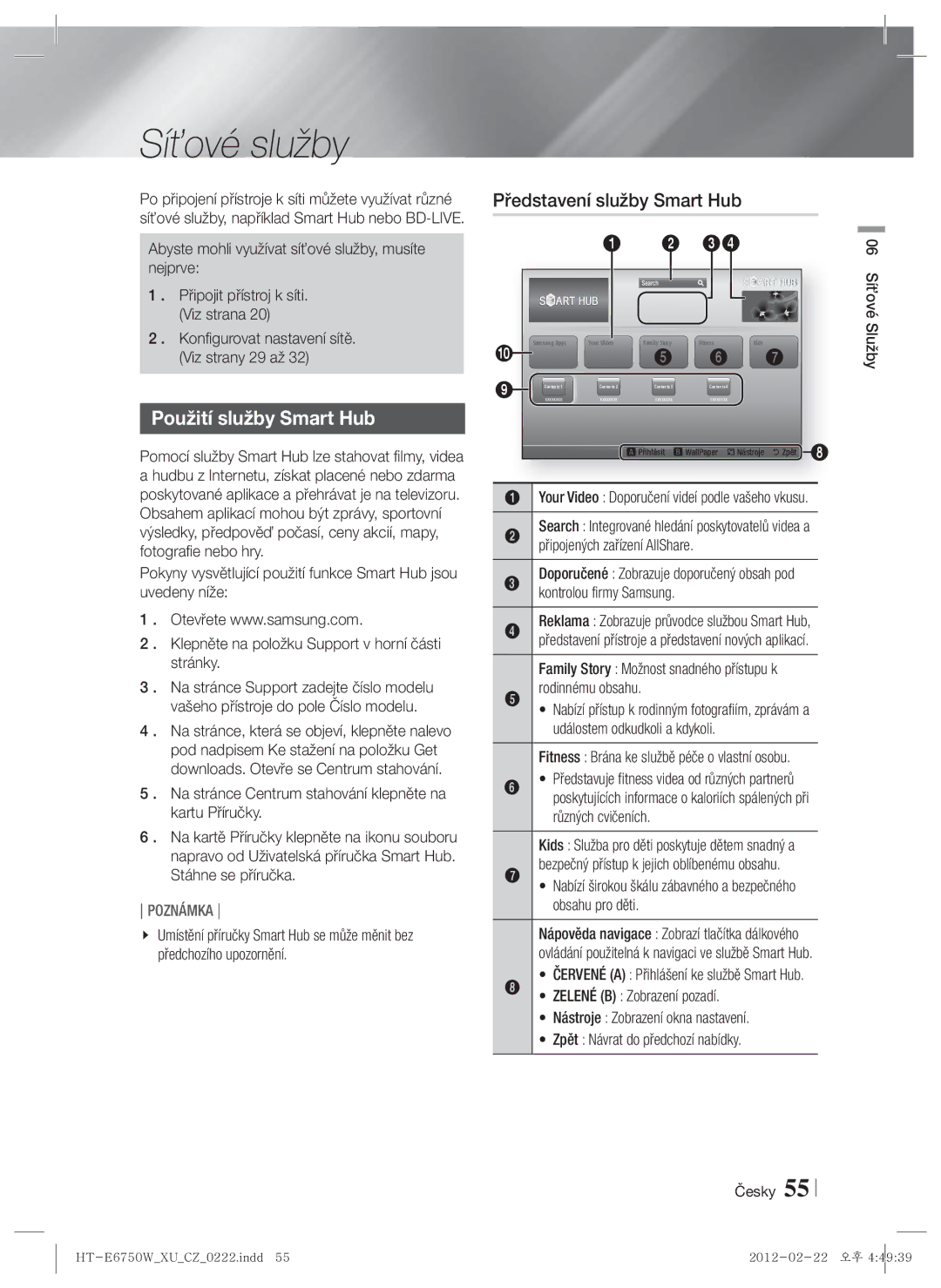 Samsung HT-ES6200/EN, HT-E6750W/EN manual Síťové služby, Použití služby Smart Hub, Představení služby Smart Hub 