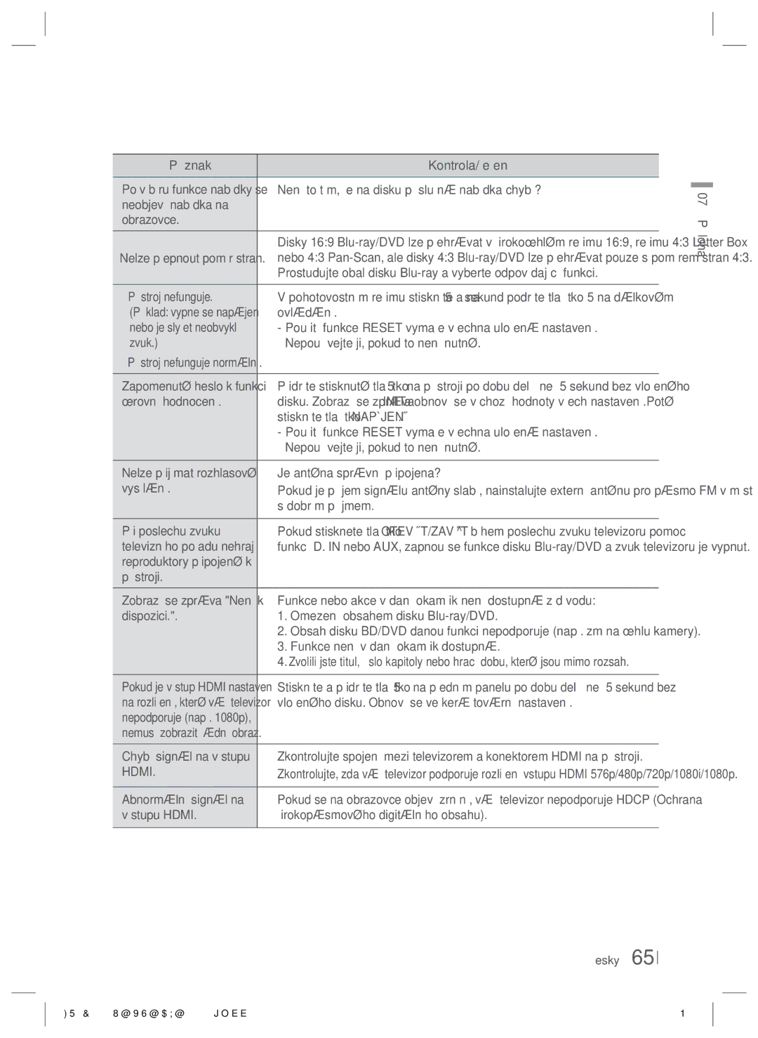 Samsung HT-ES6200/EN manual Příznak Kontrola/řešení, Není to tím, že na disku příslušná nabídka chybí?, Úrovně hodnocení 