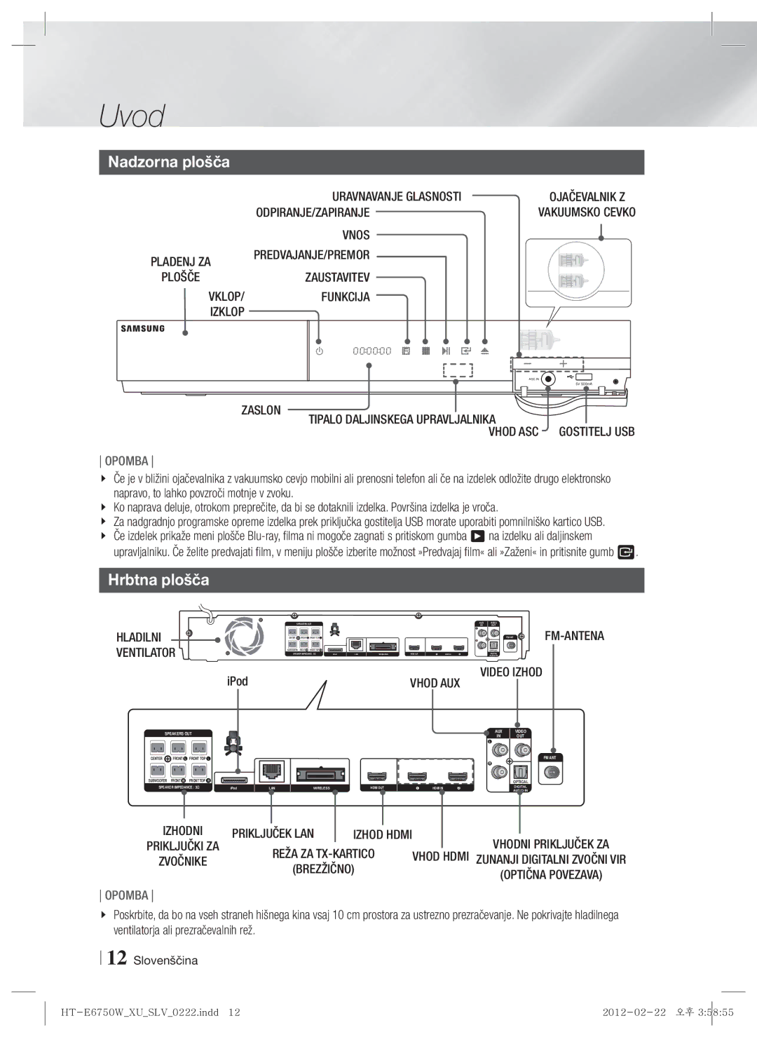 Samsung HT-ES6200/EN, HT-E6750W/EN manual Nadzorna plošča, Hrbtna plošča 