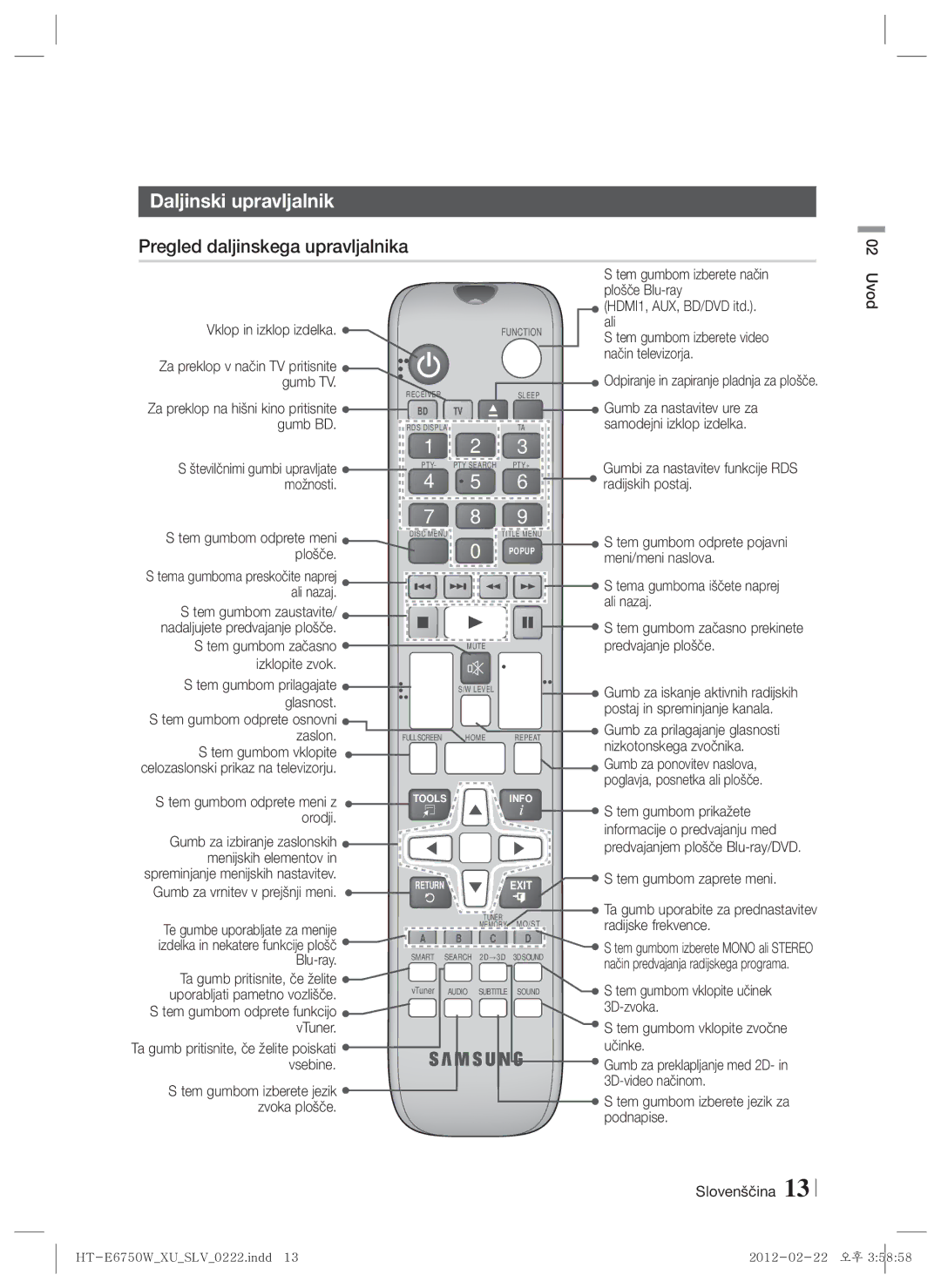 Samsung HT-E6750W/EN, HT-ES6200/EN manual Daljinski upravljalnik, Pregled daljinskega upravljalnika 