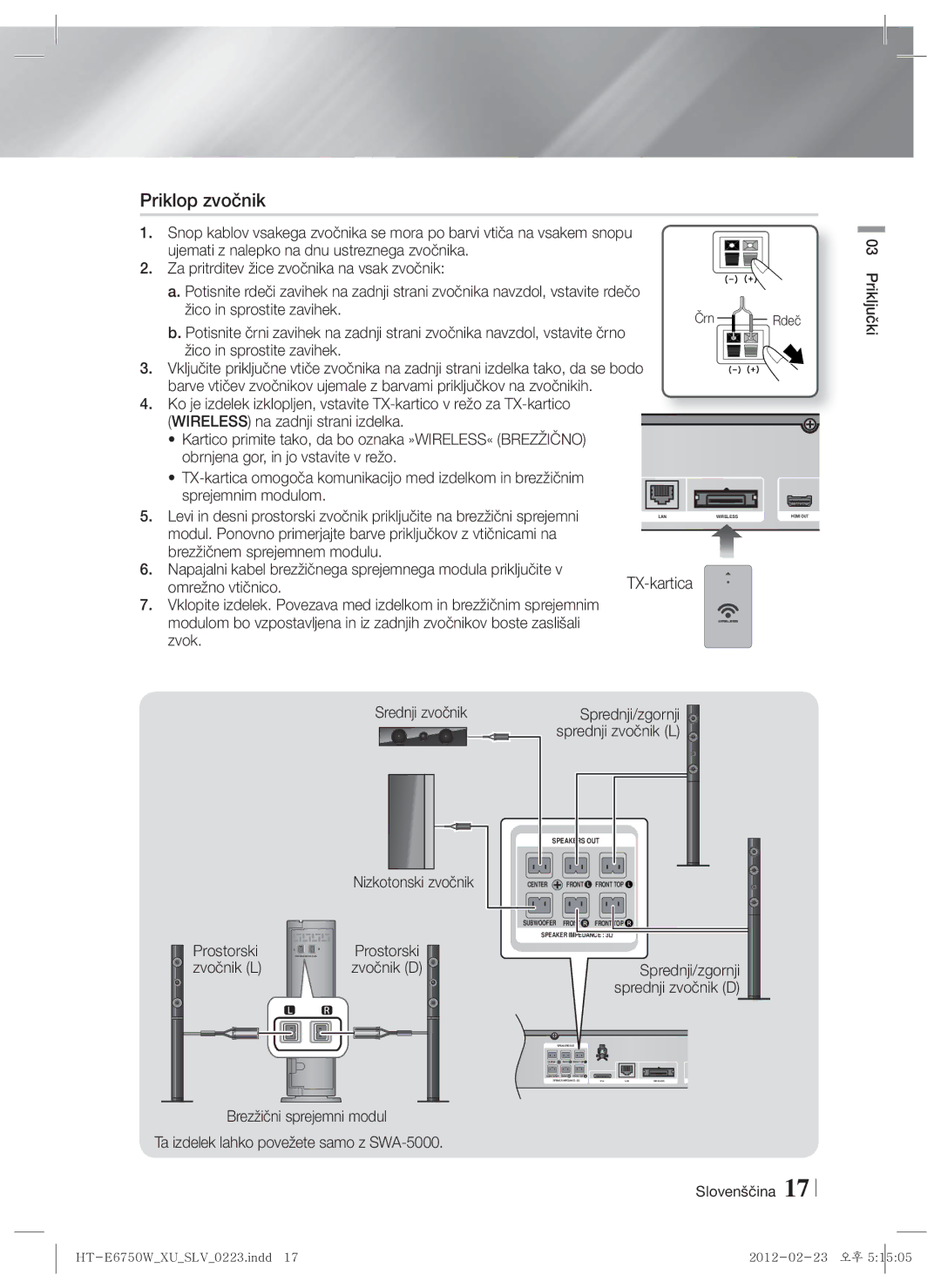 Samsung HT-E6750W/EN manual Priklop zvočnik, Žico in sprostite zavihek, TX-kartica Srednji zvočnik, Sprednji/zgornji 