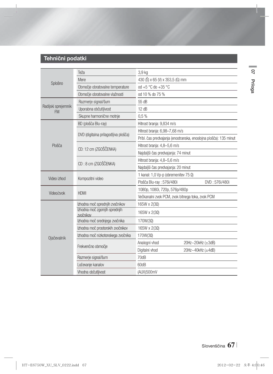 Samsung HT-E6750W/EN, HT-ES6200/EN manual Tehnični podatki 