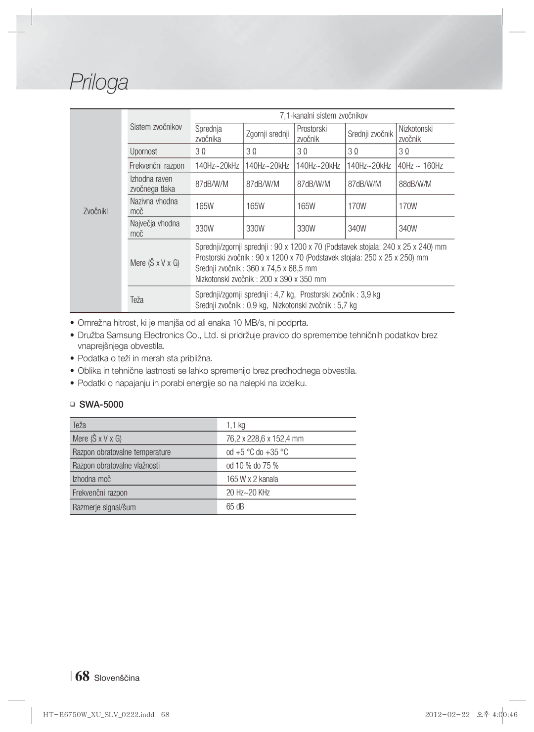 Samsung HT-ES6200/EN manual Kanalni sistem zvočnikov Sprednja, Prostorski, Nizkotonski, Zvočnika Upornost, 165W 170W Moč 