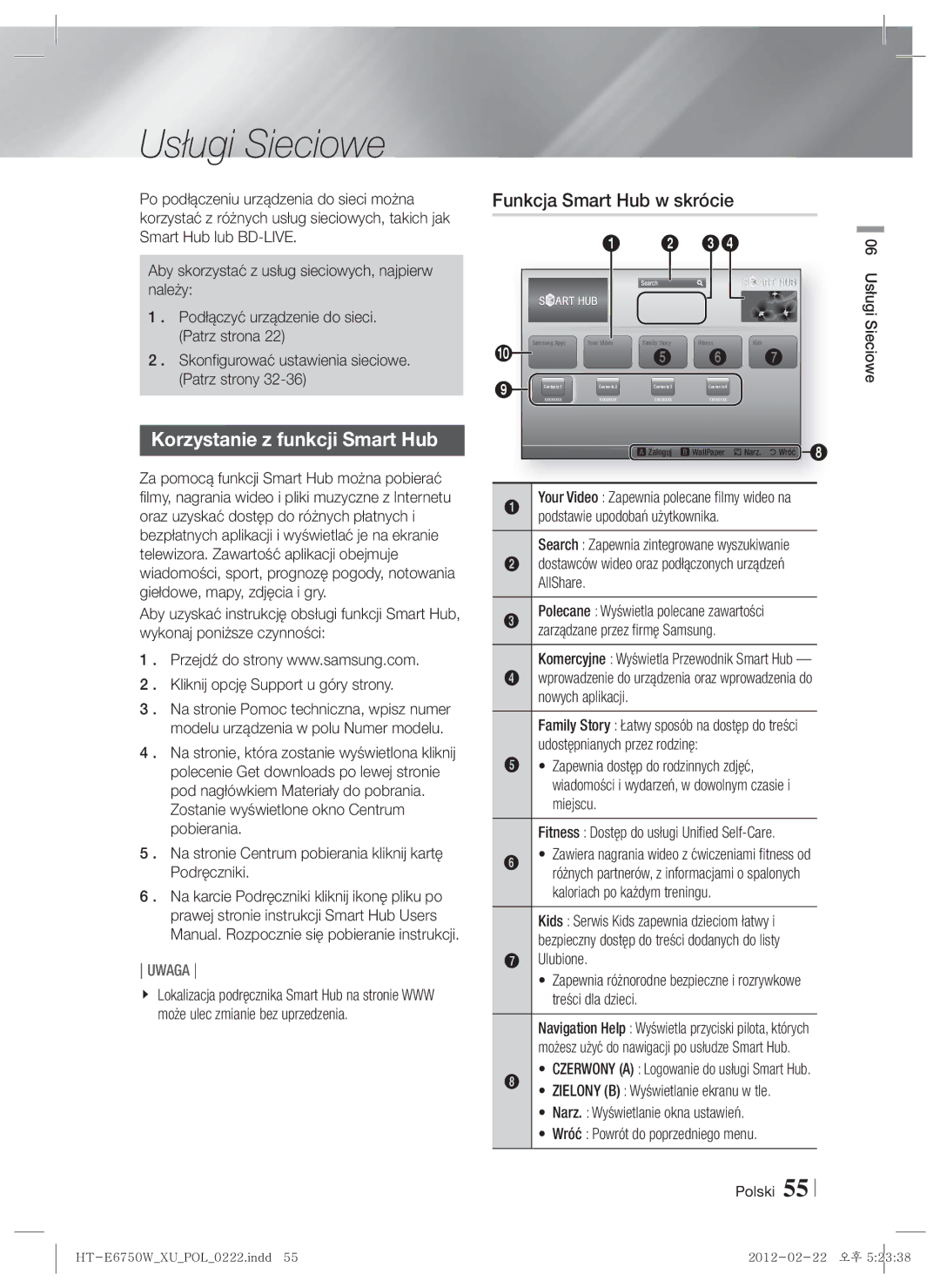 Samsung HT-E6750W/EN, HT-ES6200/EN manual Korzystanie z funkcji Smart Hub, Funkcja Smart Hub w skrócie 
