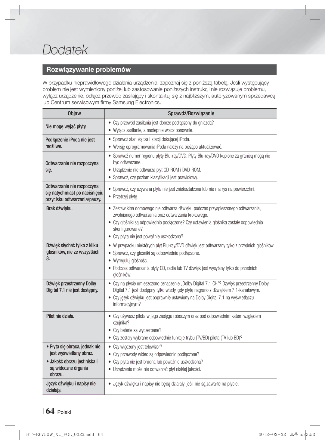 Samsung HT-ES6200/EN, HT-E6750W/EN manual Rozwiązywanie problemów 