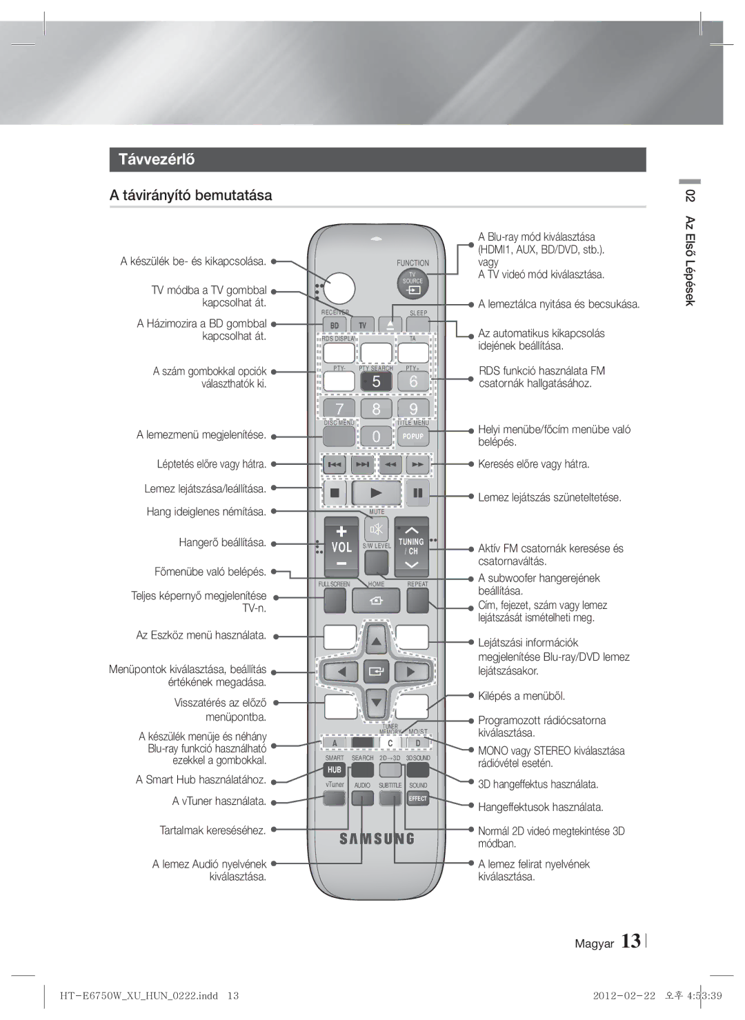 Samsung HT-ES6200/EN, HT-E6750W/EN manual Távvezérlő, Távirányító bemutatása 