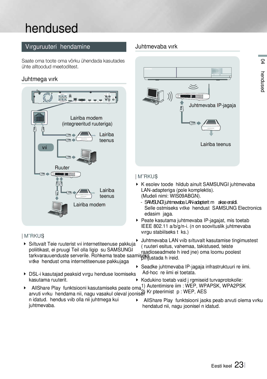 Samsung HT-E6750W/EN, HT-ES6200/EN manual Võrguruuteri ühendamine Juhtmevaba võrk, Juhtmega võrk, Või 