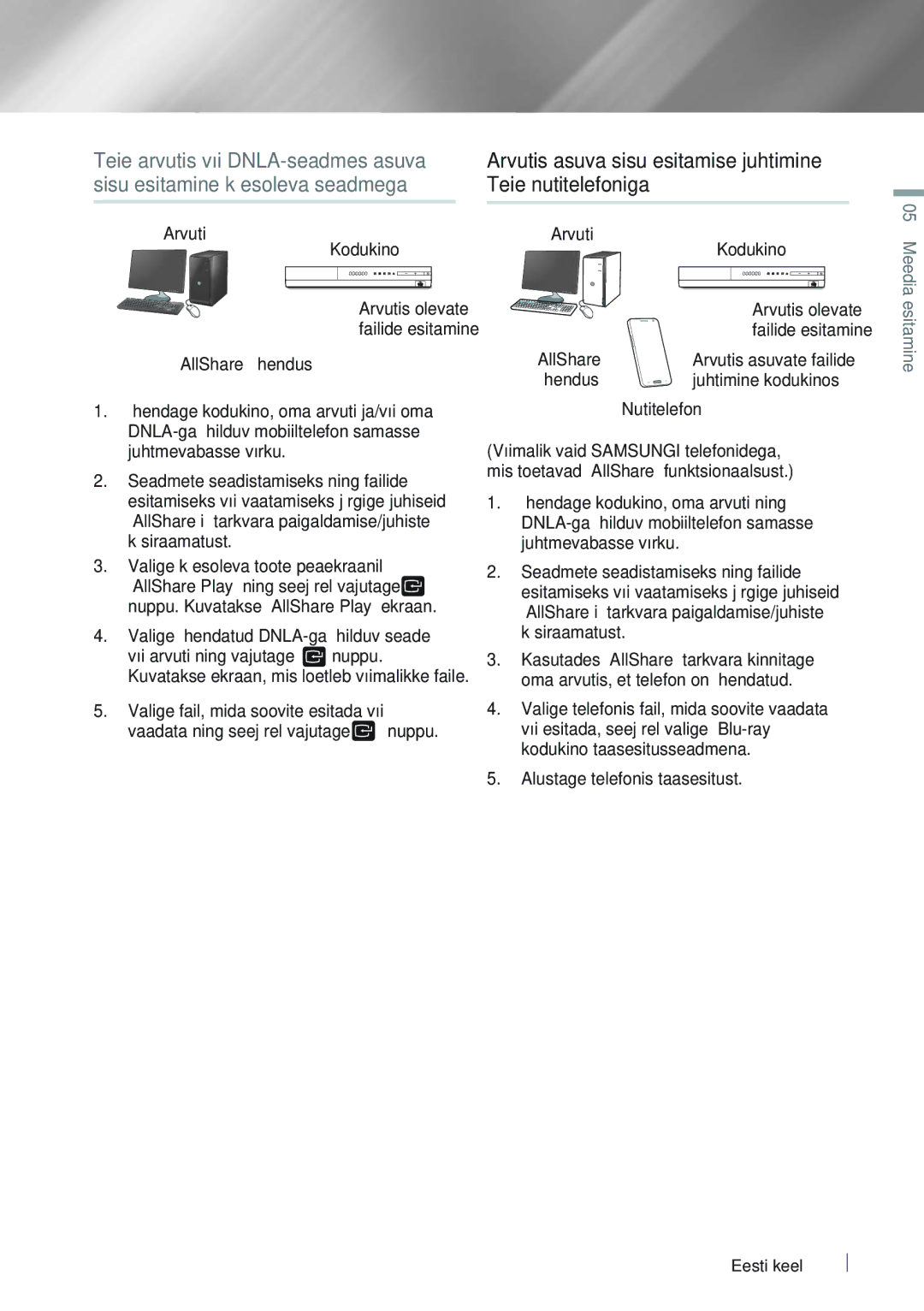 Samsung HT-E6750W/EN manual Teie arvutis või DNLA-seadmes asuva, Sisu esitamine käesoleva seadmega Teie nutitelefoniga 