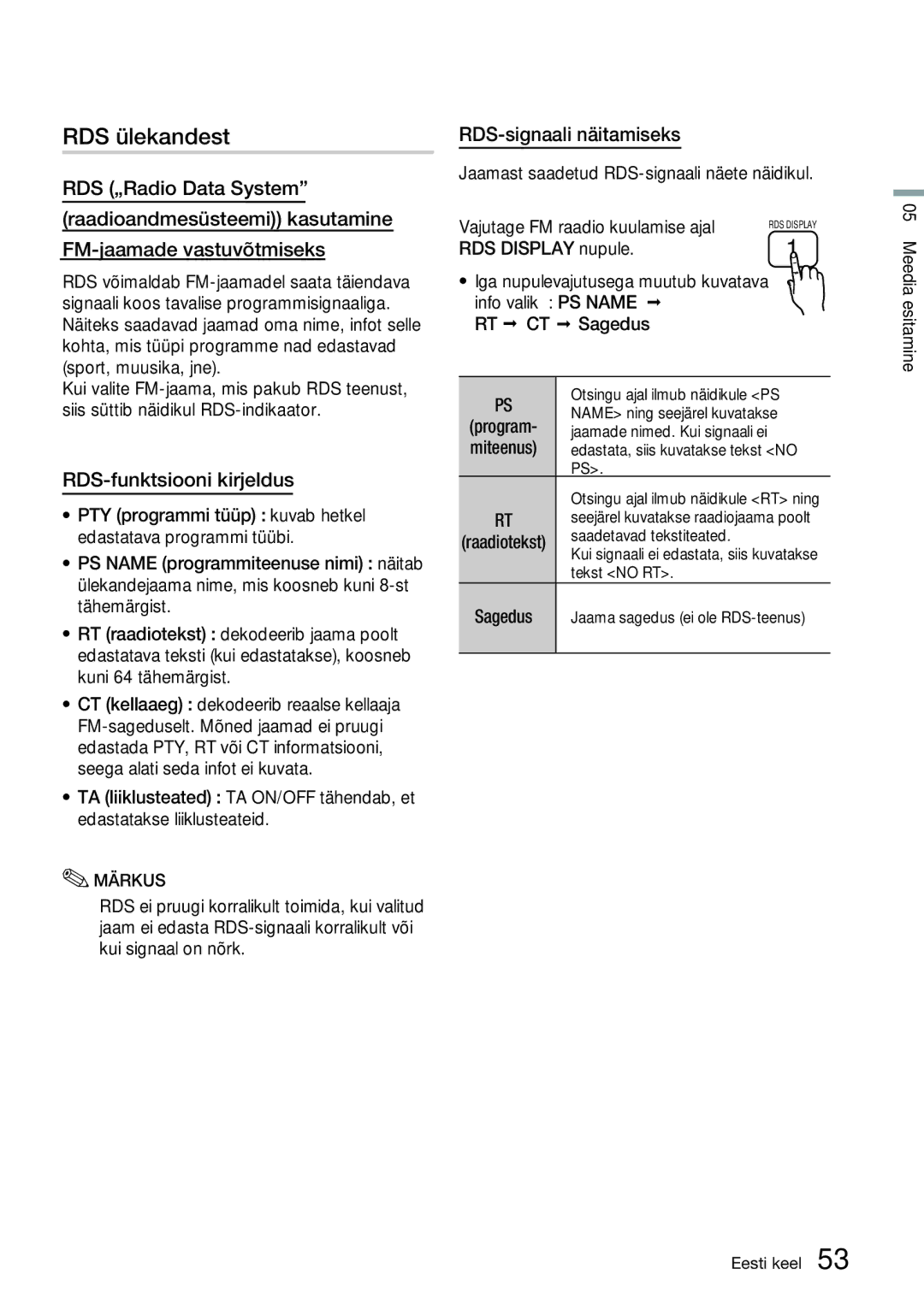 Samsung HT-E6750W/EN, HT-ES6200/EN manual RDS-funktsiooni kirjeldus, RDS-signaali näitamiseks, Märkus 