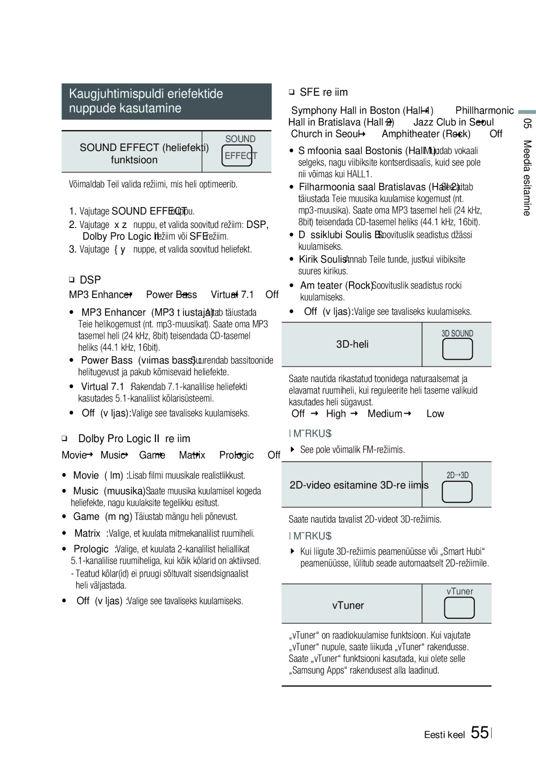 Samsung HT-E6750W/EN, HT-ES6200/EN manual Kaugjuhtimispuldi eriefektide Nuppude kasutamine, Dsp 