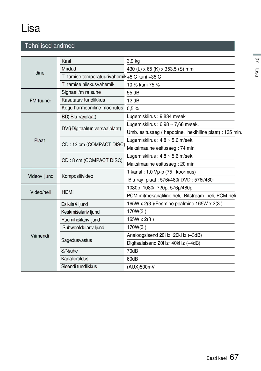 Samsung HT-E6750W/EN, HT-ES6200/EN manual Tehnilised andmed 