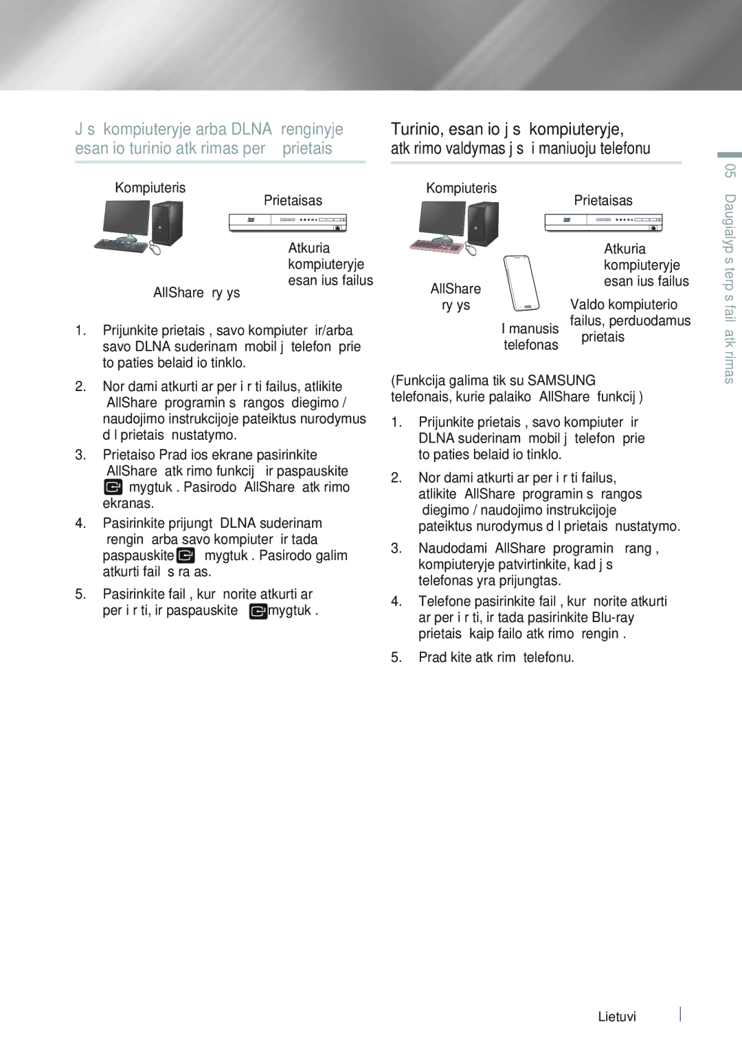 Samsung HT-E6750W/EN, HT-ES6200/EN manual Ryšys, Prietaisą, Pradėkite atkūrimą telefonu, Kompiuteryje, Valdo kompiuterio 