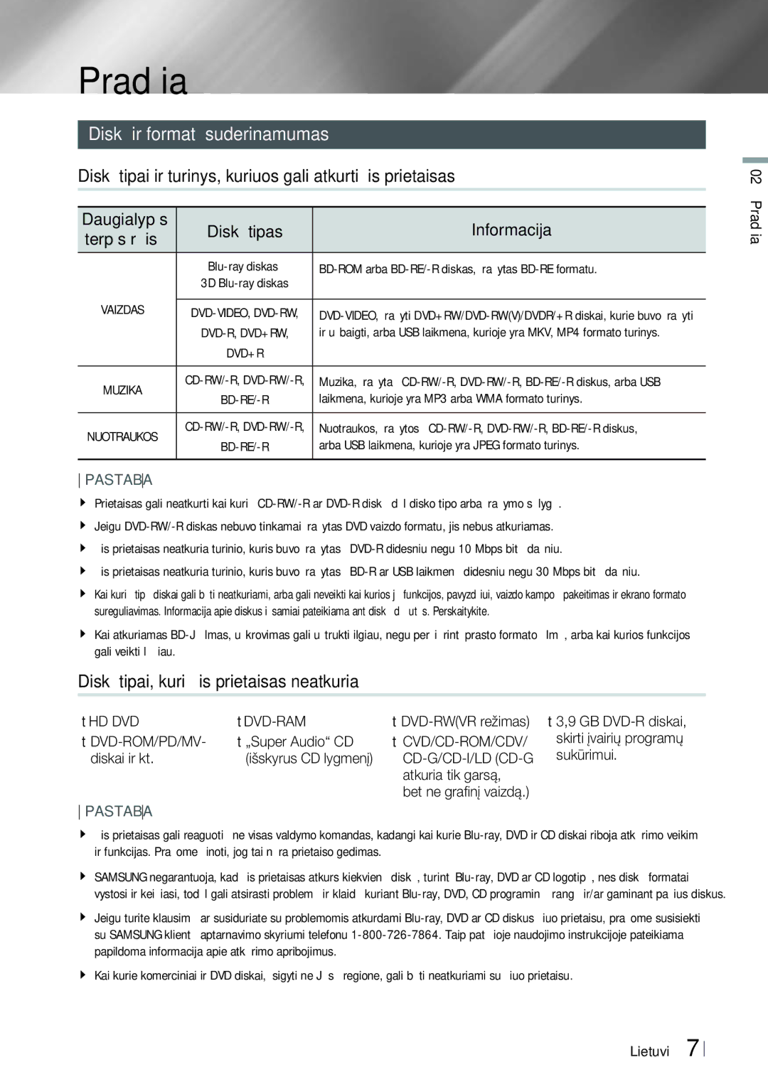 Samsung HT-E6750W/EN Pradžia, Diskų ir formatų suderinamumas, Diskų tipai ir turinys, kuriuos gali atkurti šis prietaisas 