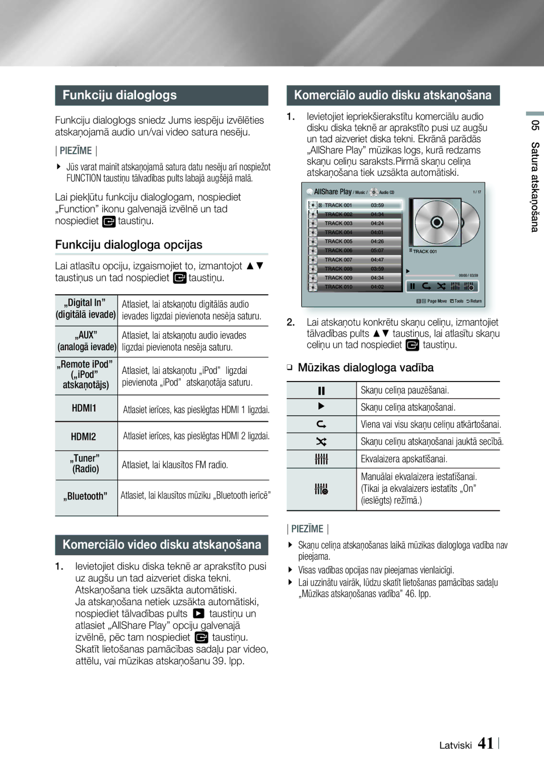 Samsung HT-E6750W/EN manual Funkciju dialoglogs, Komerciālo audio disku atskaņošana, Funkciju dialogloga opcijas, HDMI2 