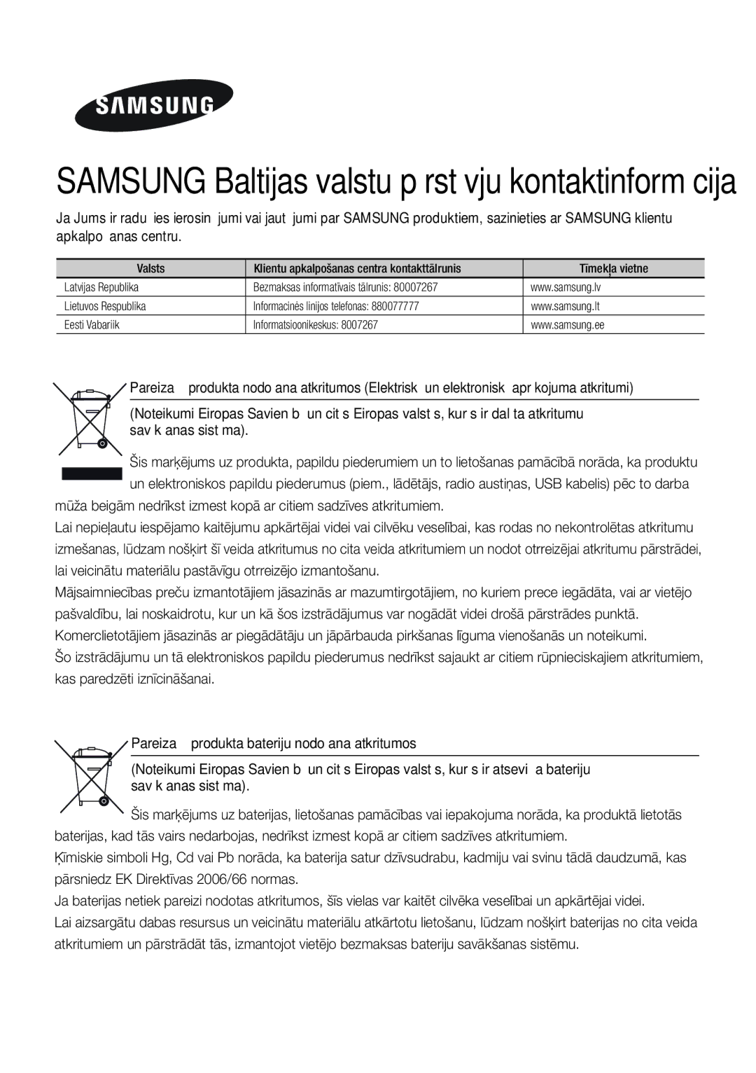 Samsung HT-E6750W/EN, HT-ES6200/EN manual Samsung Baltijas valstu pārstāvju kontaktinformācija 