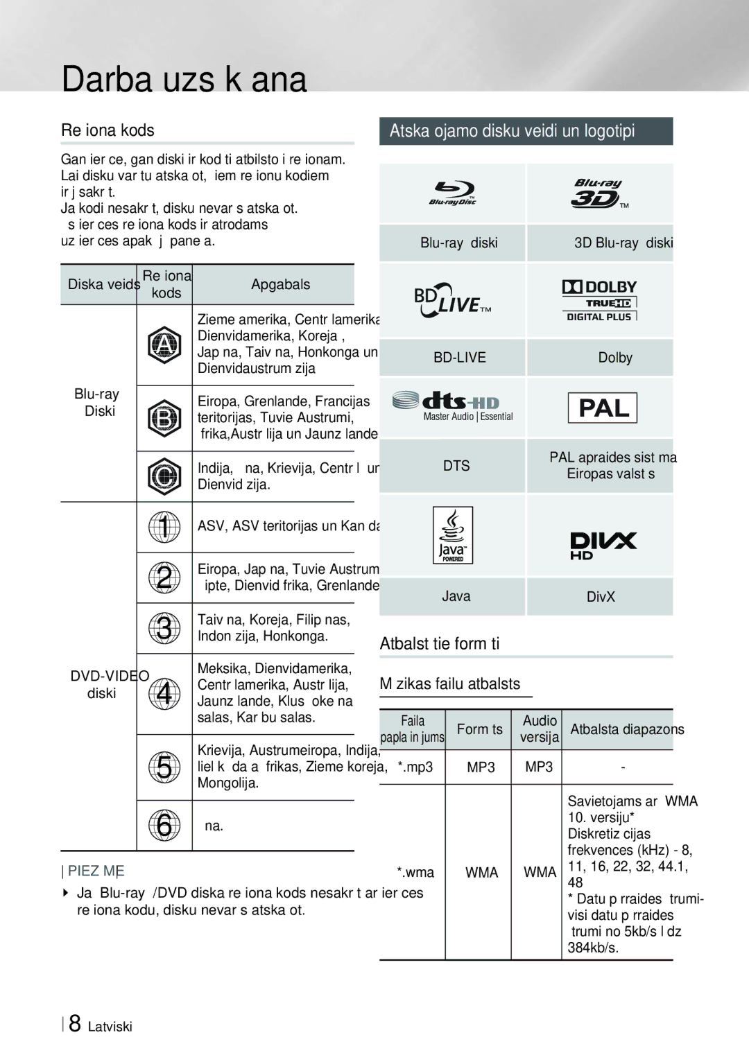 Samsung HT-ES6200/EN manual Reģiona kods, Atskaņojamo disku veidi un logotipi, Atbalstītie formāti, Mūzikas failu atbalsts 