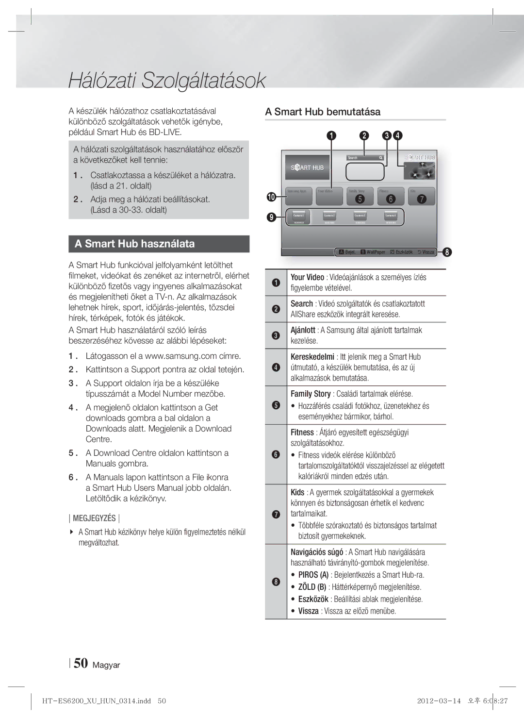 Samsung HT-ES6200/EN, HT-ES6600/EN manual Hálózati Szolgáltatások, Smart Hub használata, Smart Hub bemutatása, Tartalmaikat 