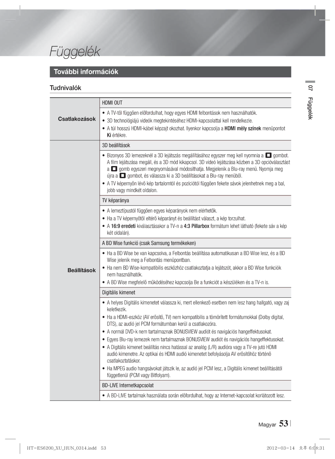 Samsung HT-ES6600/EN, HT-ES6200/EN manual További információk, Tudnivalók, Hdmi OUT, Magyar 07 Függelék 