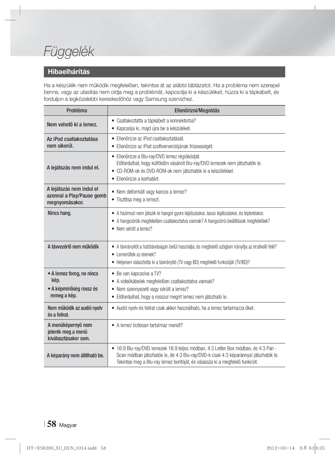 Samsung HT-ES6200/EN, HT-ES6600/EN manual Hibaelhárítás 