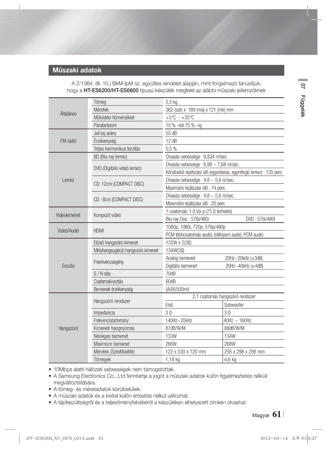 Samsung HT-ES6600/EN, HT-ES6200/EN manual Mûszaki adatok, Elülső hangszóró kimenet 133W x 23Ω 