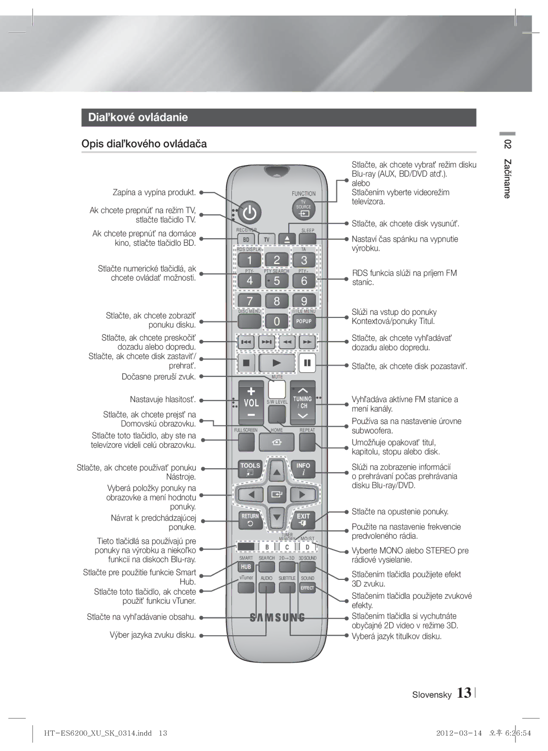 Samsung HT-ES6600/EN Alebo, TA výrobku, Chcete ovládať možnosti, Ponuku disku, Dozadu alebo dopredu, Nastavuje hlasitosť 