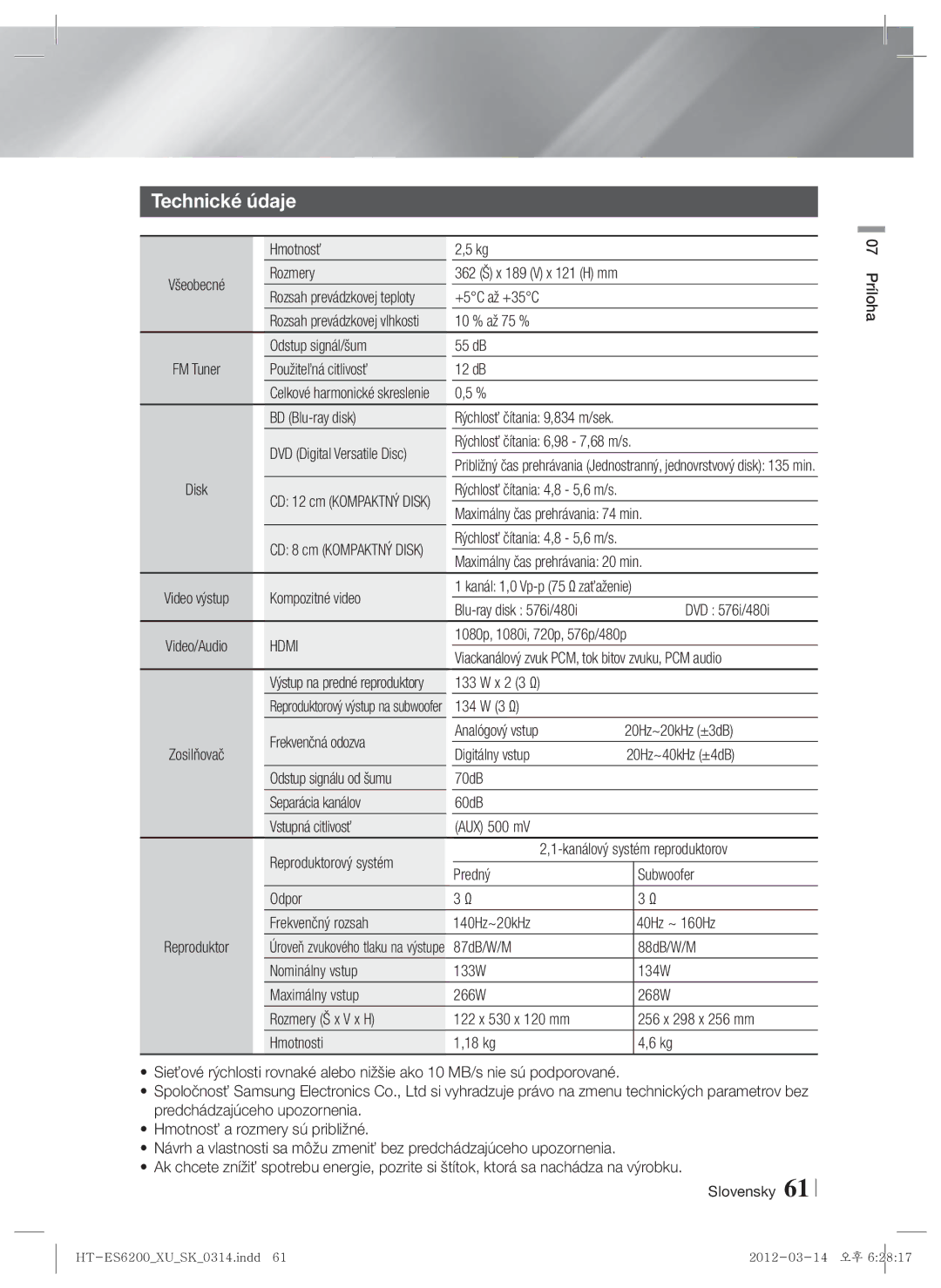 Samsung HT-ES6600/EN, HT-ES6200/EN manual Technické údaje 