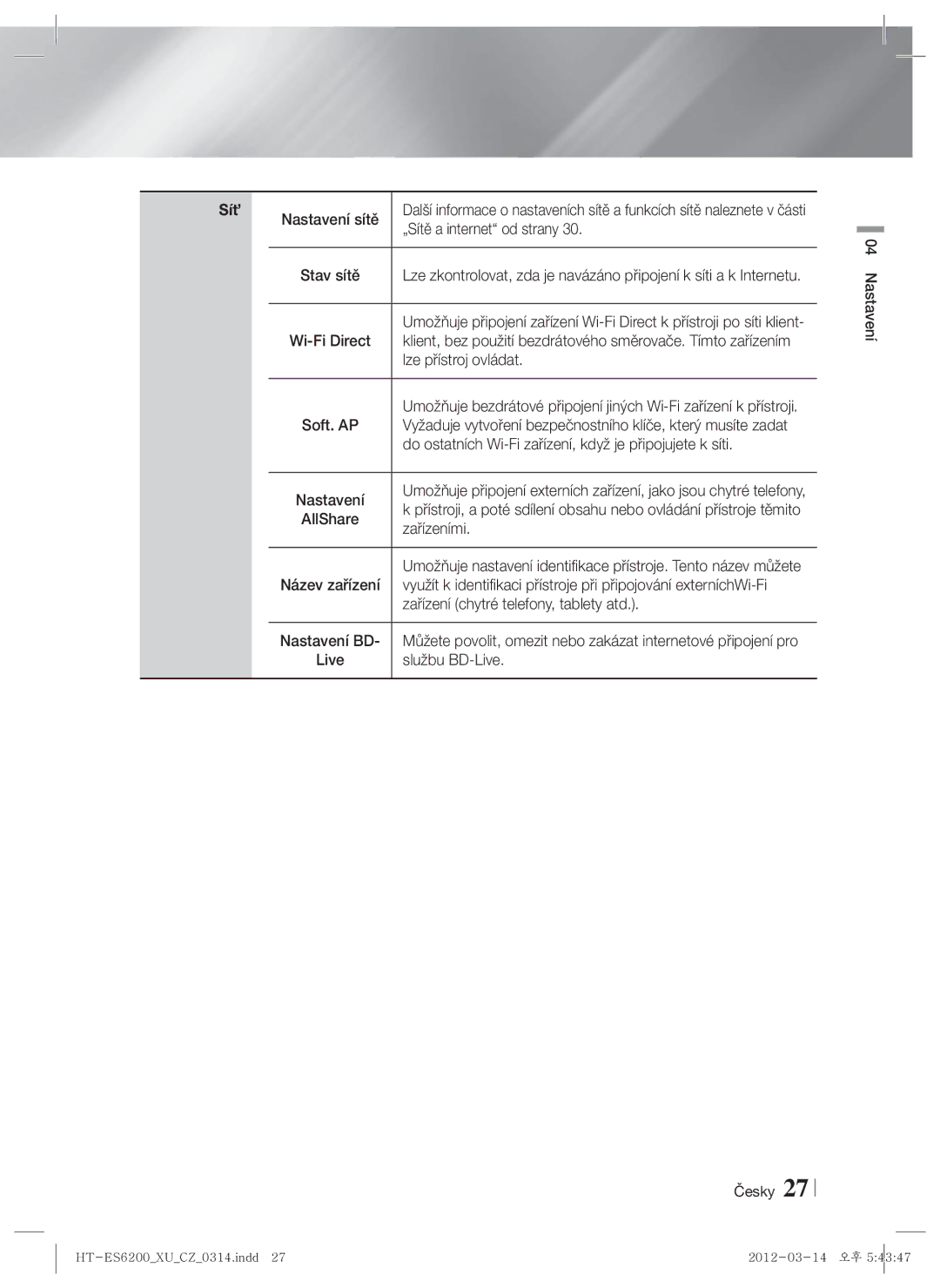 Samsung HT-ES6600/EN, HT-ES6200/EN manual Síť 