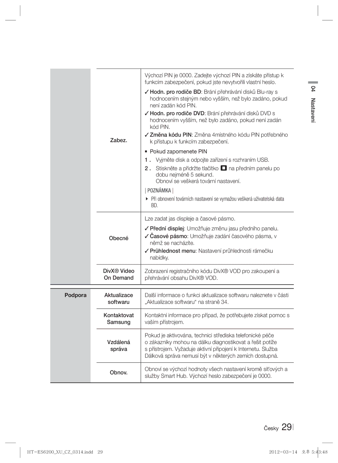 Samsung HT-ES6600/EN manual Funkcím zabezpečení, pokud jste nevytvořili vlastní heslo, Není zadán kód PIN, Kód PIN, Nabídky 