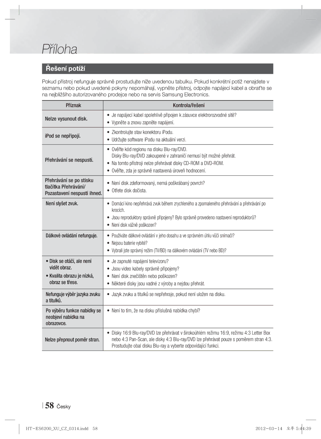 Samsung HT-ES6200/EN, HT-ES6600/EN manual Řešení potíží 