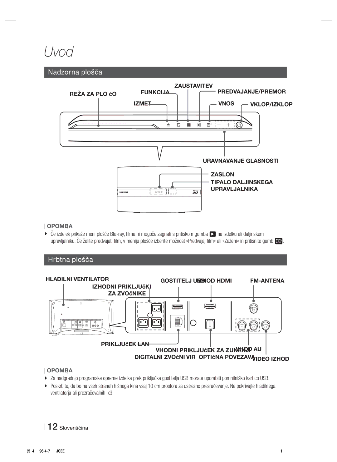 Samsung HT-ES6200/EN, HT-ES6600/EN manual Nadzorna plošča, Hrbtna plošča, Zaustavitev Reža ZA Ploščo, Fm-Antena 