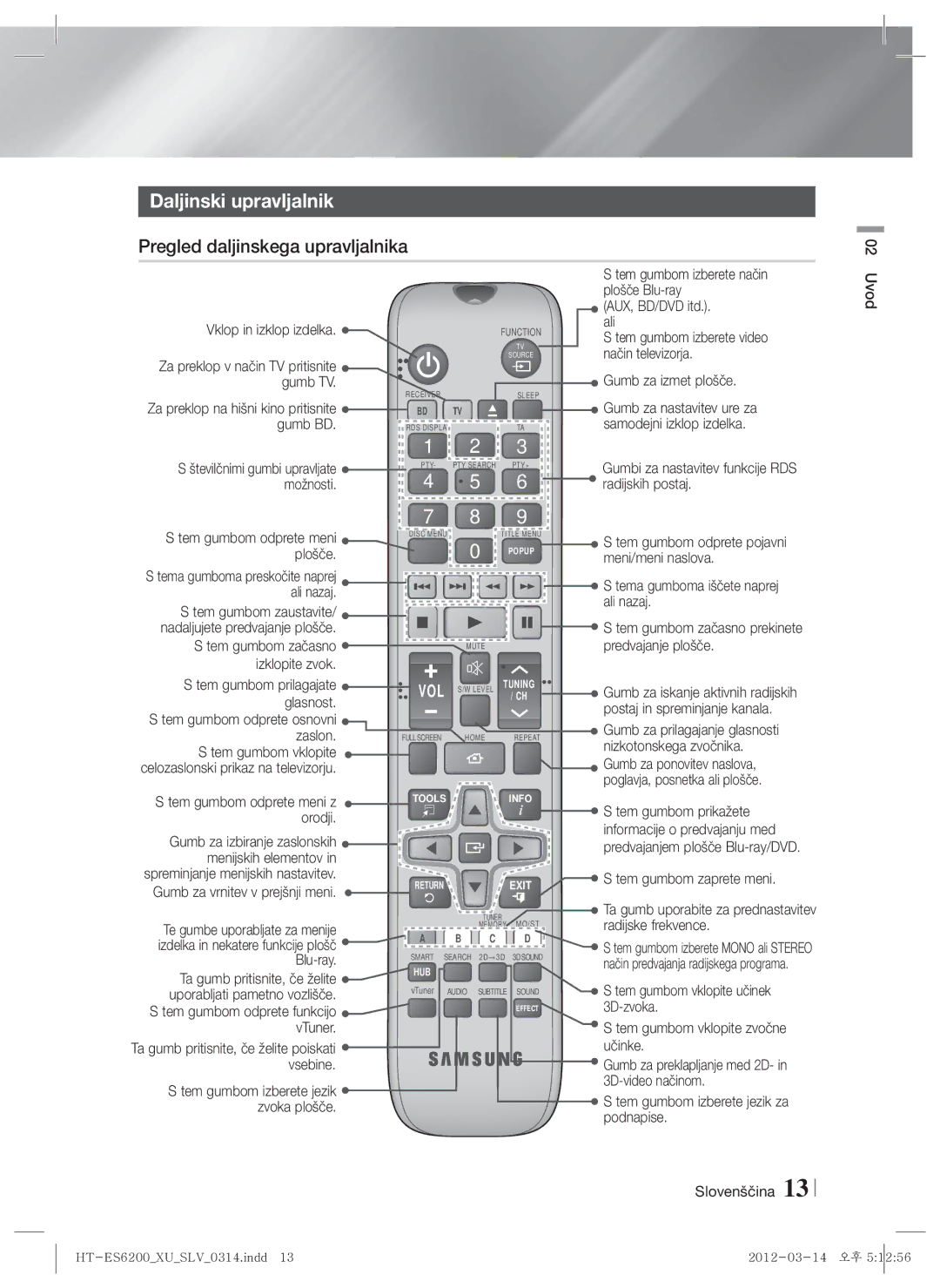 Samsung HT-ES6600/EN, HT-ES6200/EN manual Daljinski upravljalnik, Pregled daljinskega upravljalnika 