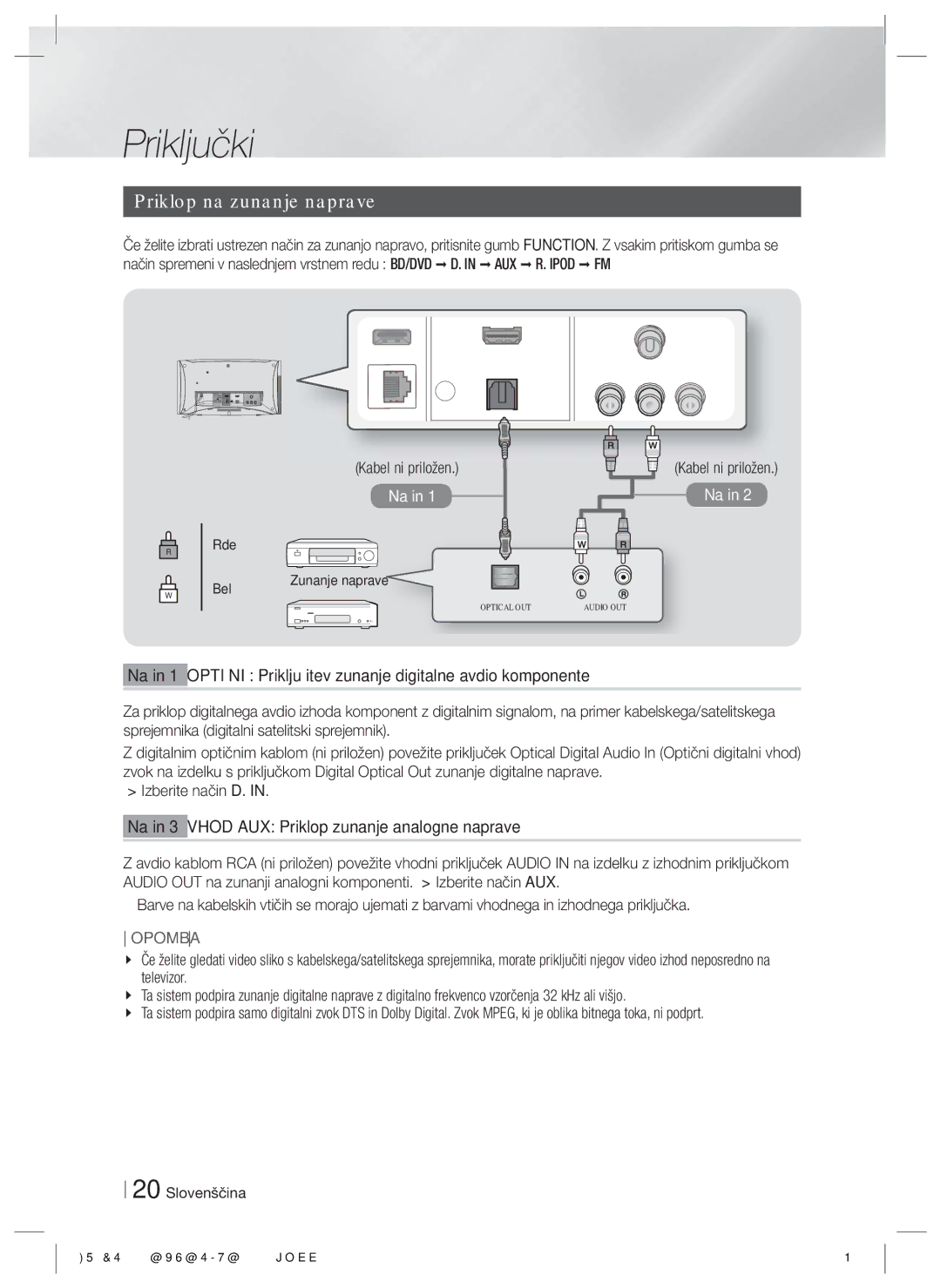 Samsung HT-ES6200/EN, HT-ES6600/EN manual Priklop na zunanje naprave, Rdeč, Bel Zunanje naprave 