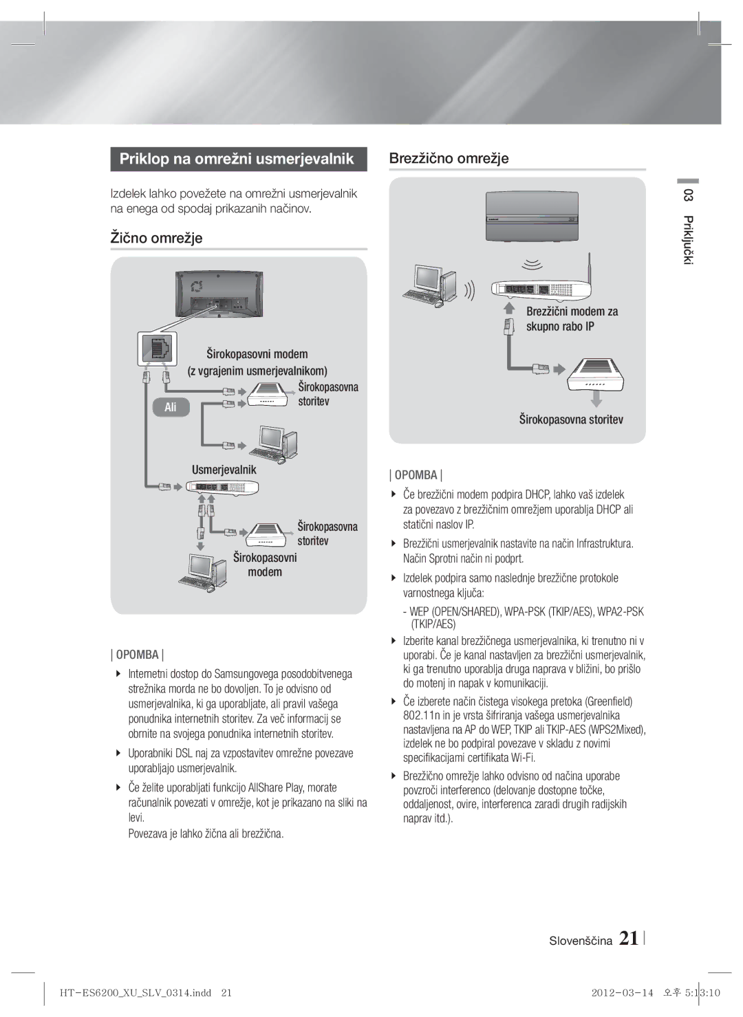 Samsung HT-ES6600/EN, HT-ES6200/EN manual Žično omrežje, Usmerjevalnik Širokopasovna Storitev Širokopasovni Modem 