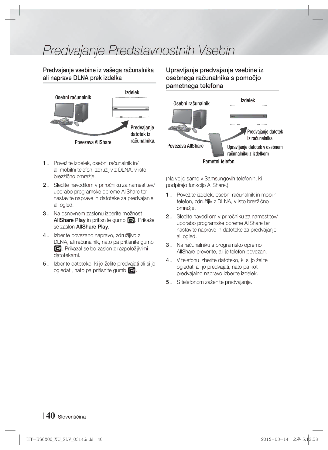 Samsung HT-ES6200/EN manual Povezava AllShare Datotek iz, Osebni računalnik Izdelek, Povezava AllShare Iz računalnika 