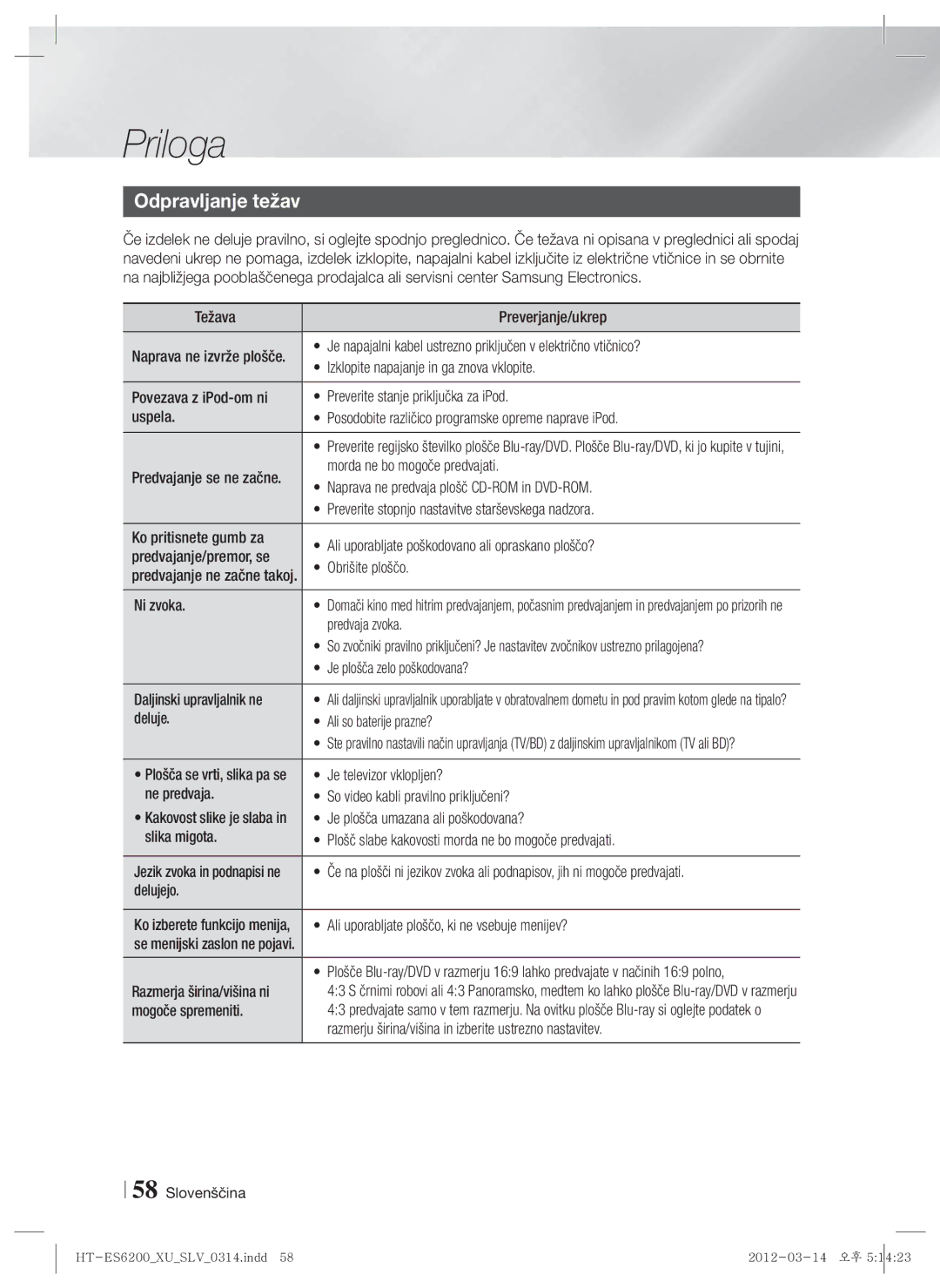 Samsung HT-ES6200/EN, HT-ES6600/EN manual Odpravljanje težav 