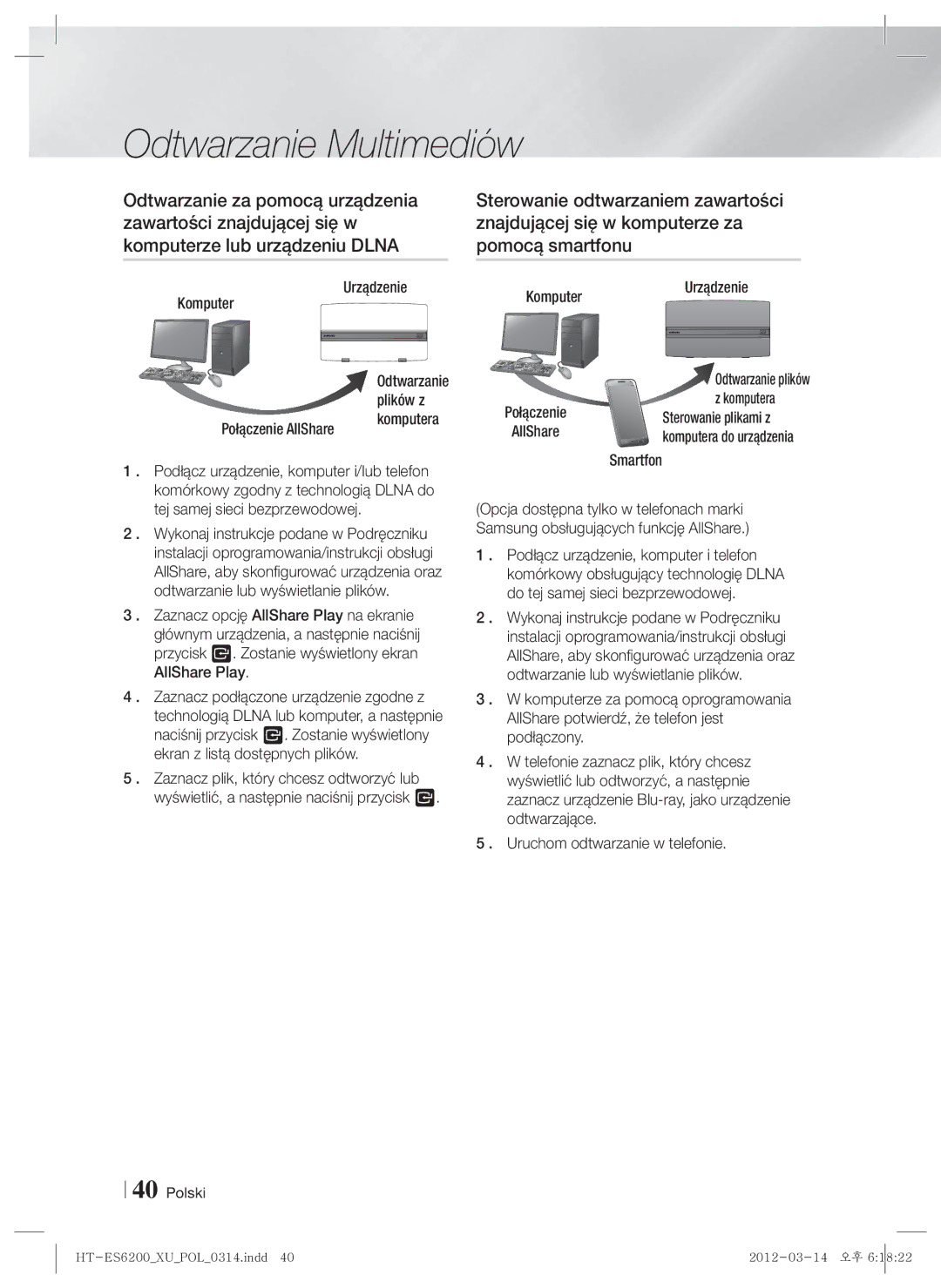 Samsung HT-ES6200/EN, HT-ES6600/EN manual Urządzenie Komputer Połączenie AllShare, Komputera, Sterowanie plikami z, Smartfon 