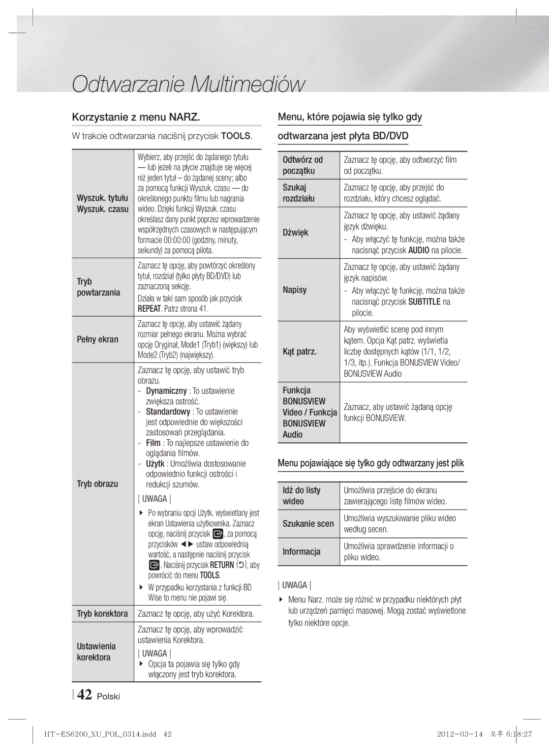 Samsung HT-ES6200/EN, HT-ES6600/EN Korzystanie z menu Narz, Menu pojawiające się tylko gdy odtwarzany jest plik, Bonusview 