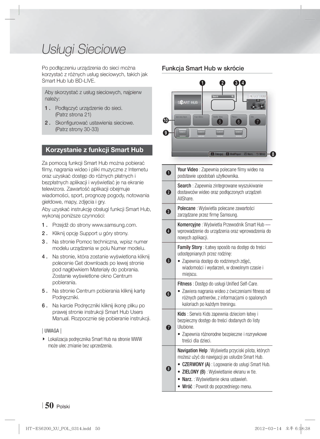 Samsung HT-ES6200/EN, HT-ES6600/EN manual Usługi Sieciowe, Korzystanie z funkcji Smart Hub, Funkcja Smart Hub w skrócie 