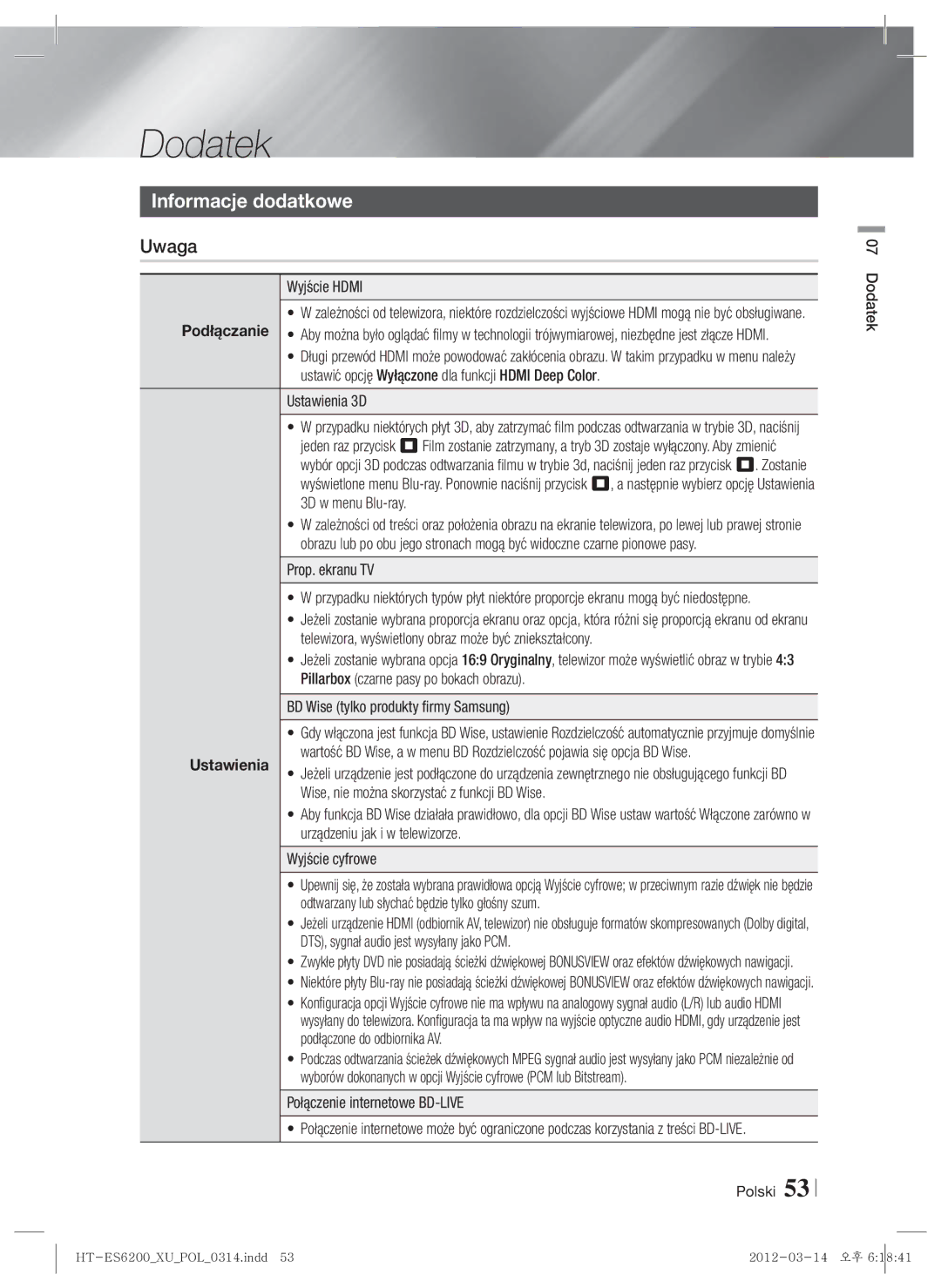 Samsung HT-ES6600/EN, HT-ES6200/EN manual Dodatek, Informacje dodatkowe, Uwaga 