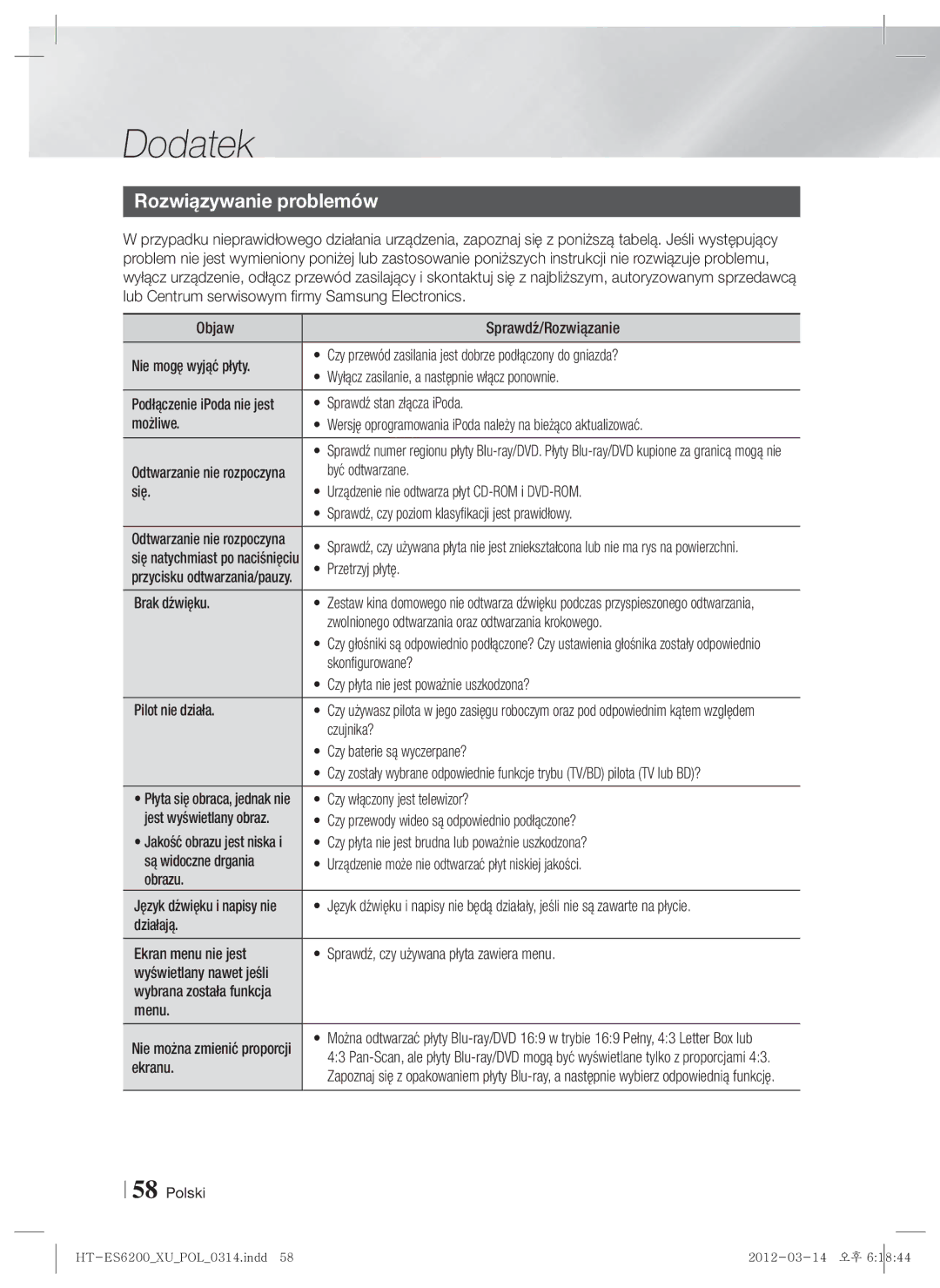 Samsung HT-ES6200/EN, HT-ES6600/EN manual Rozwiązywanie problemów 