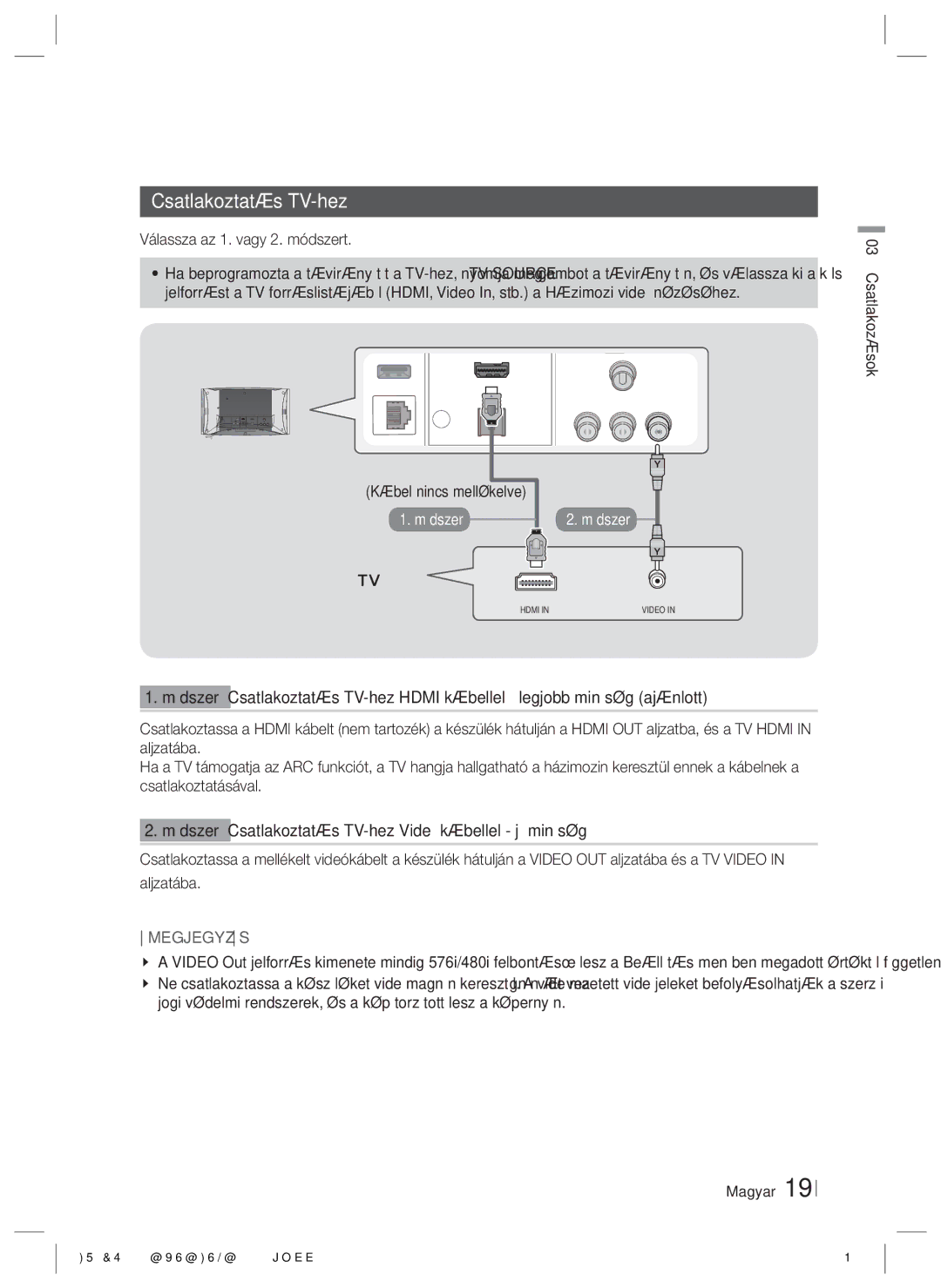 Samsung HT-ES6600/EN, HT-ES6200/EN manual Csatlakoztatás TV-hez, Válassza az 1. vagy 2. módszert, Kábel nincs mellékelve 