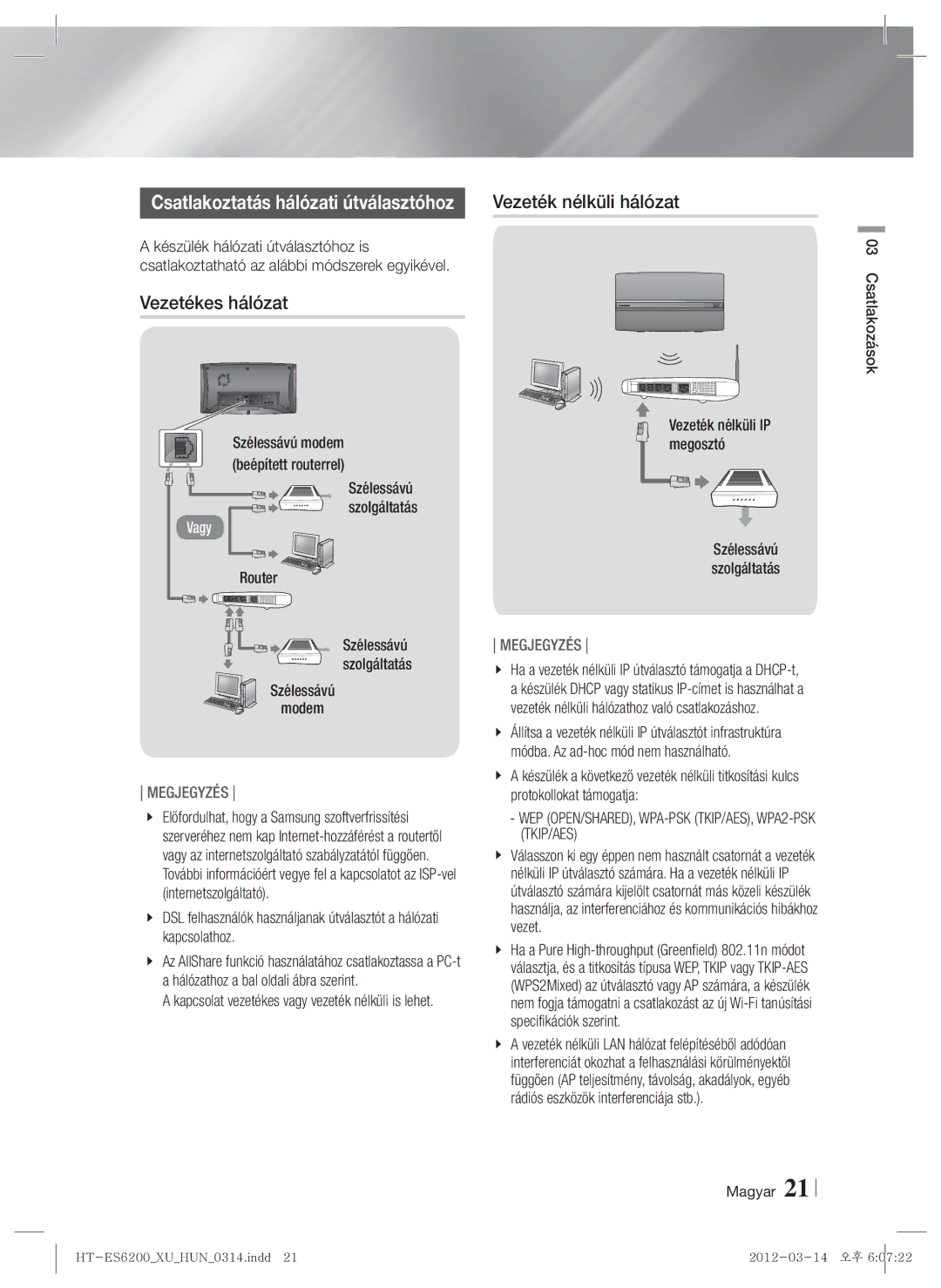 Samsung HT-ES6600/EN, HT-ES6200/EN manual Vezetékes hálózat, Router Szélessávú Szolgáltatás Modem, Csatlakozások Magyar 