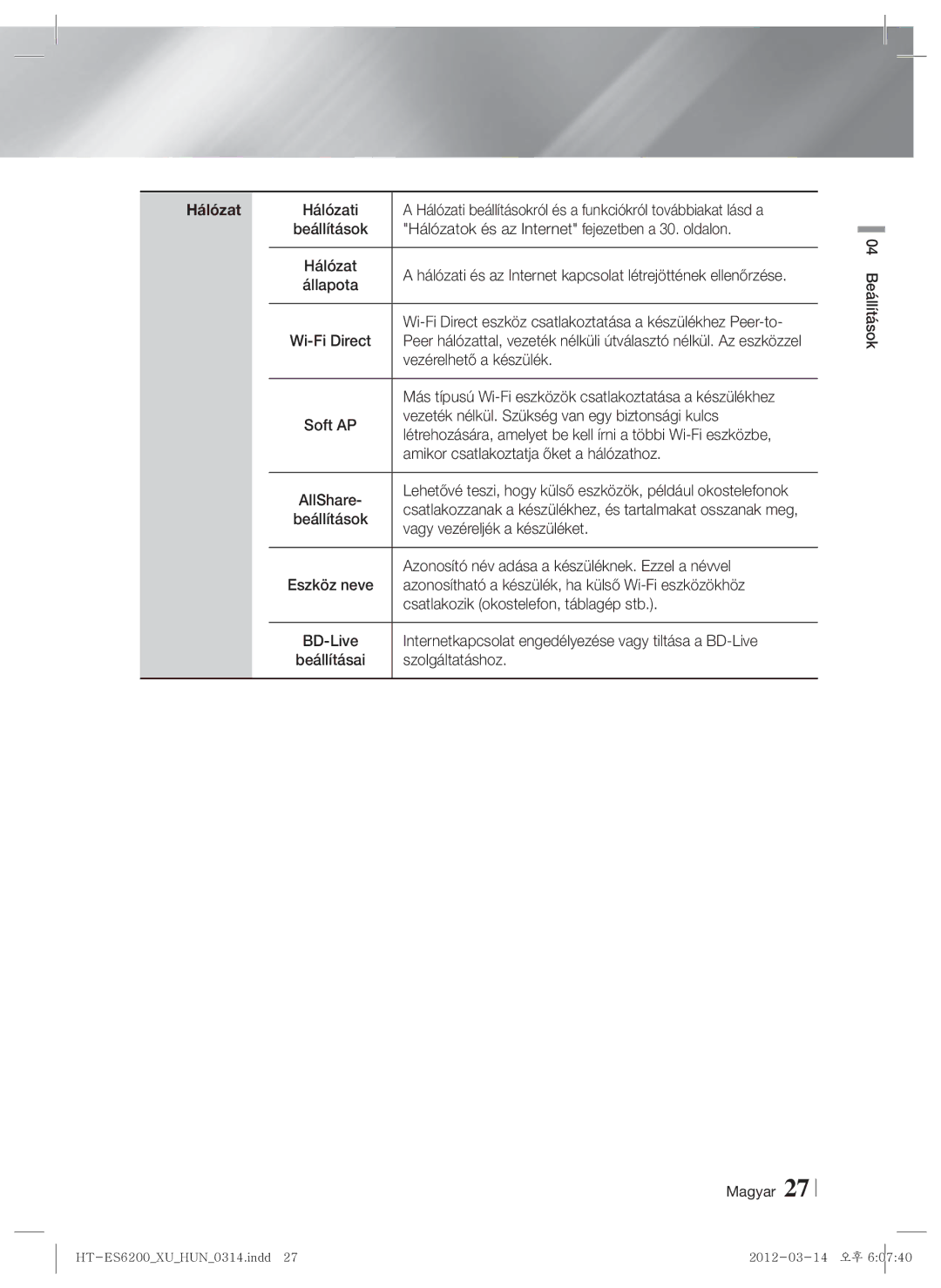 Samsung HT-ES6600/EN, HT-ES6200/EN manual Hálózat 