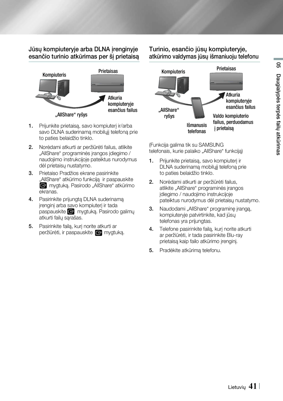 Samsung HT-ES6600/EN manual Atkuria, Mygtuką. Pasirodo „AllShare atkūrimo ekranas, Prietaisą, Pradėkite atkūrimą telefonu 