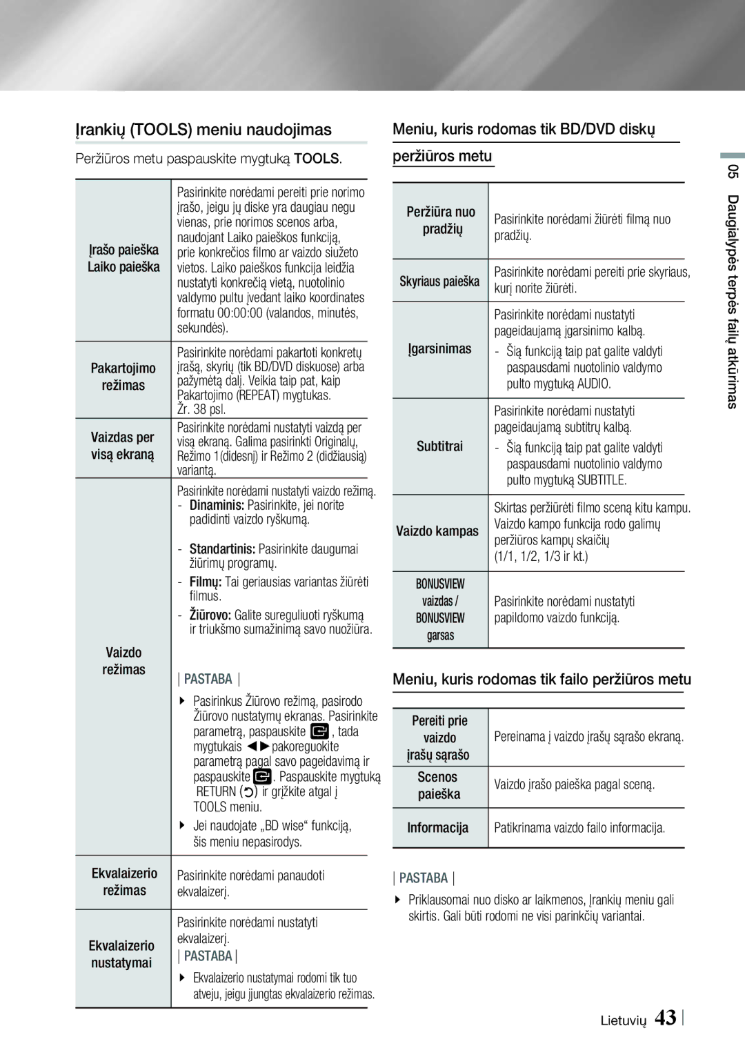 Samsung HT-ES6600/EN manual Įrankių Tools meniu naudojimas, Meniu, kuris rodomas tik BD/DVD diskų Peržiūros metu, Return 