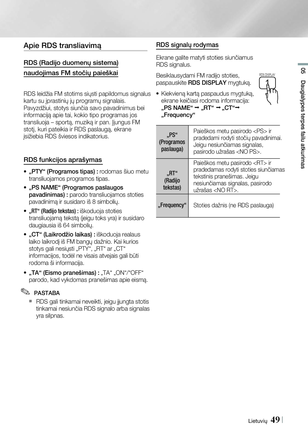 Samsung HT-ES6600/EN, HT-ES6200/EN RDS Radijo duomenų sistema Naudojimas FM stočių paieškai, RDS signalų rodymas, Pastaba 