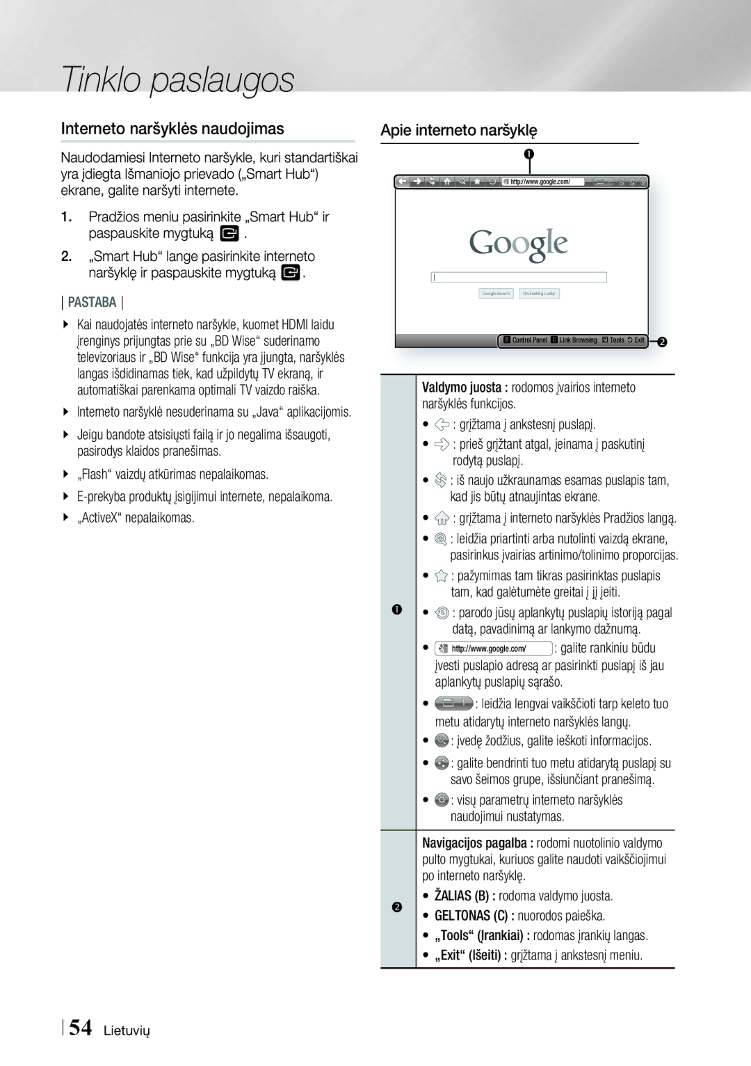 Samsung HT-ES6200/EN manual Interneto naršyklės naudojimas, Apie interneto naršyklę, „Flash vaizdų atkūrimas nepalaikomas 