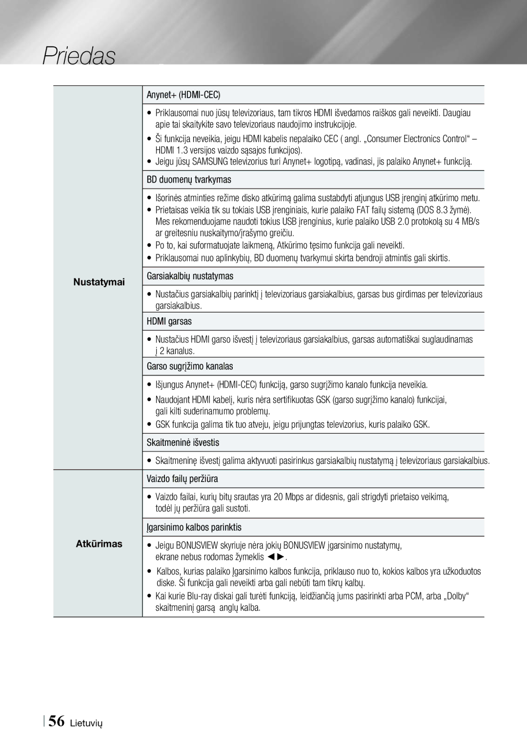 Samsung HT-ES6200/EN, HT-ES6600/EN manual Priedas 