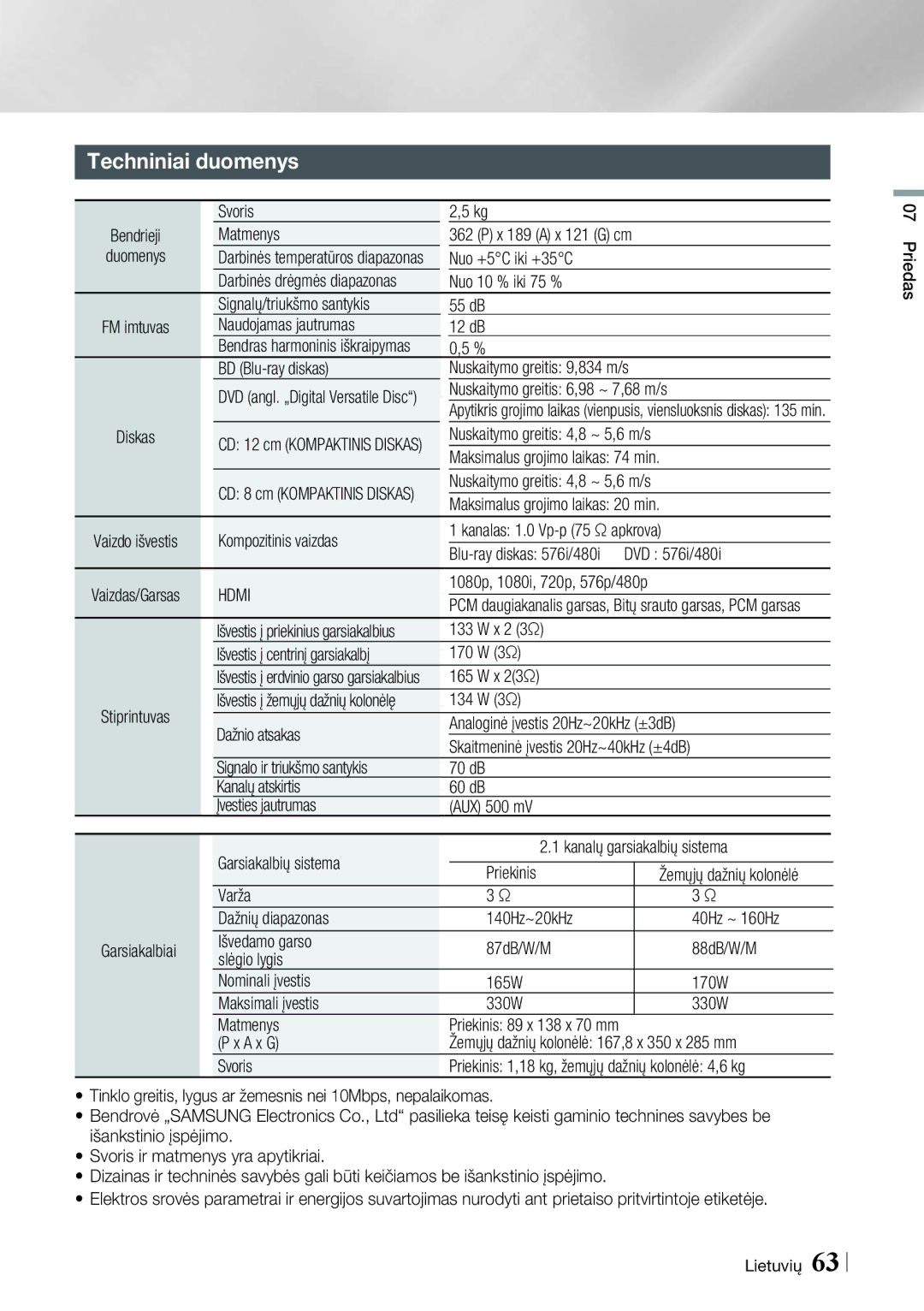 Samsung HT-ES6600/EN, HT-ES6200/EN manual Techniniai duomenys 